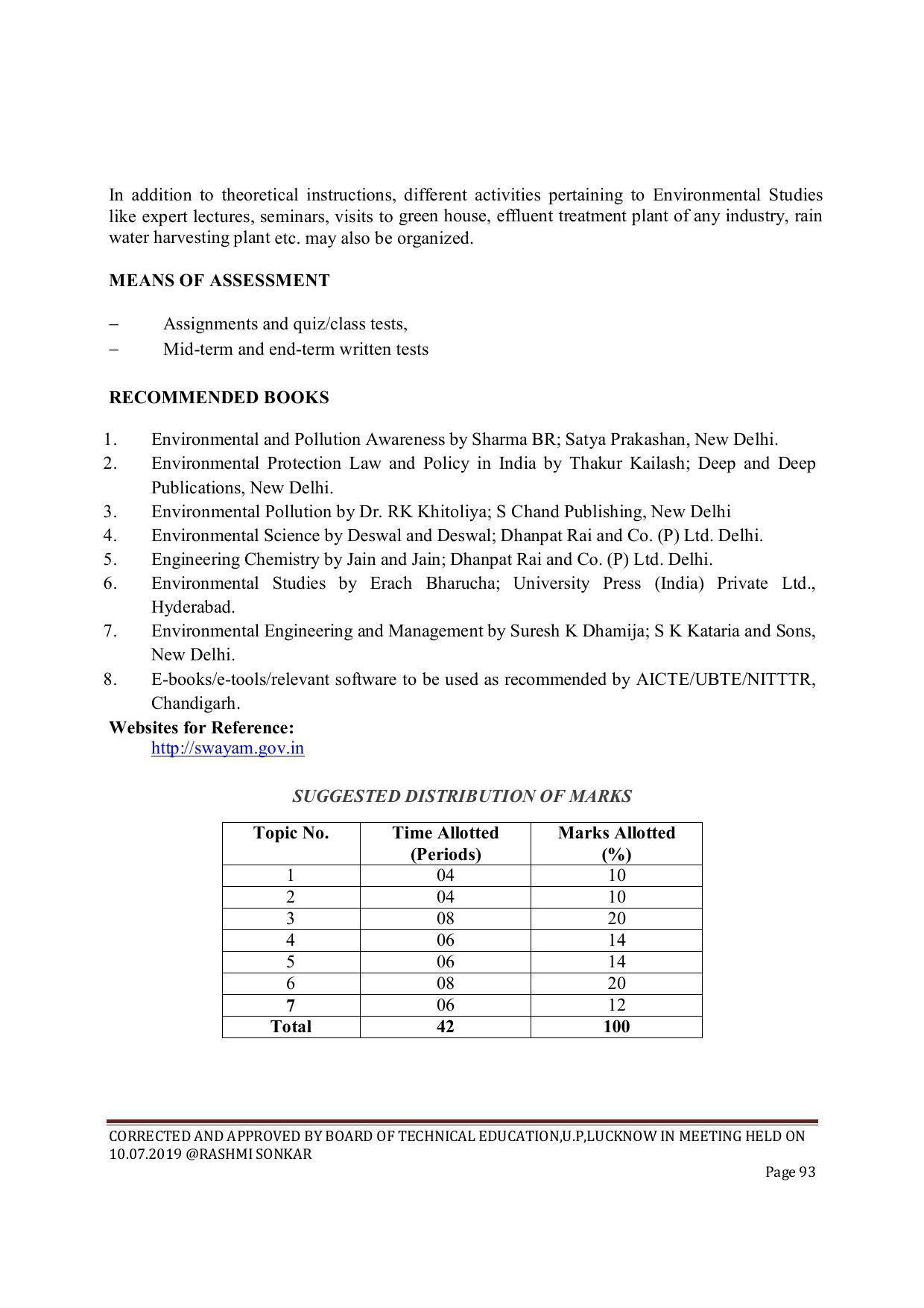 EFFECTIVE FROM JULY 2019-20 - SIX SEMESTER DIPLOMA COURSE IN CIVIL ENGINEERING (ENVIR. POLL. &CON) - Page 93
