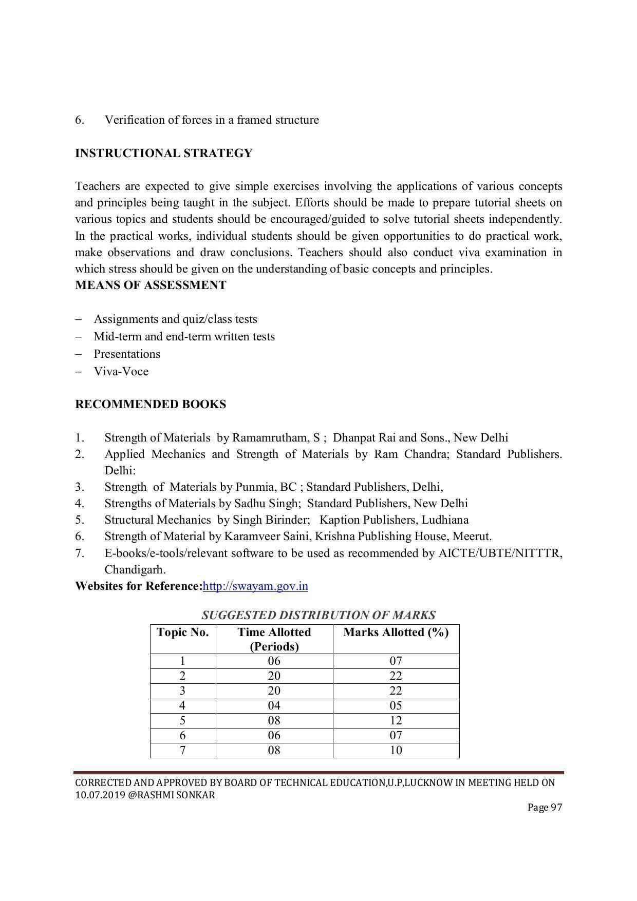 EFFECTIVE FROM JULY 2019-20 - SIX SEMESTER DIPLOMA COURSE IN CIVIL ENGINEERING (ENVIR. POLL. &CON) - Page 97