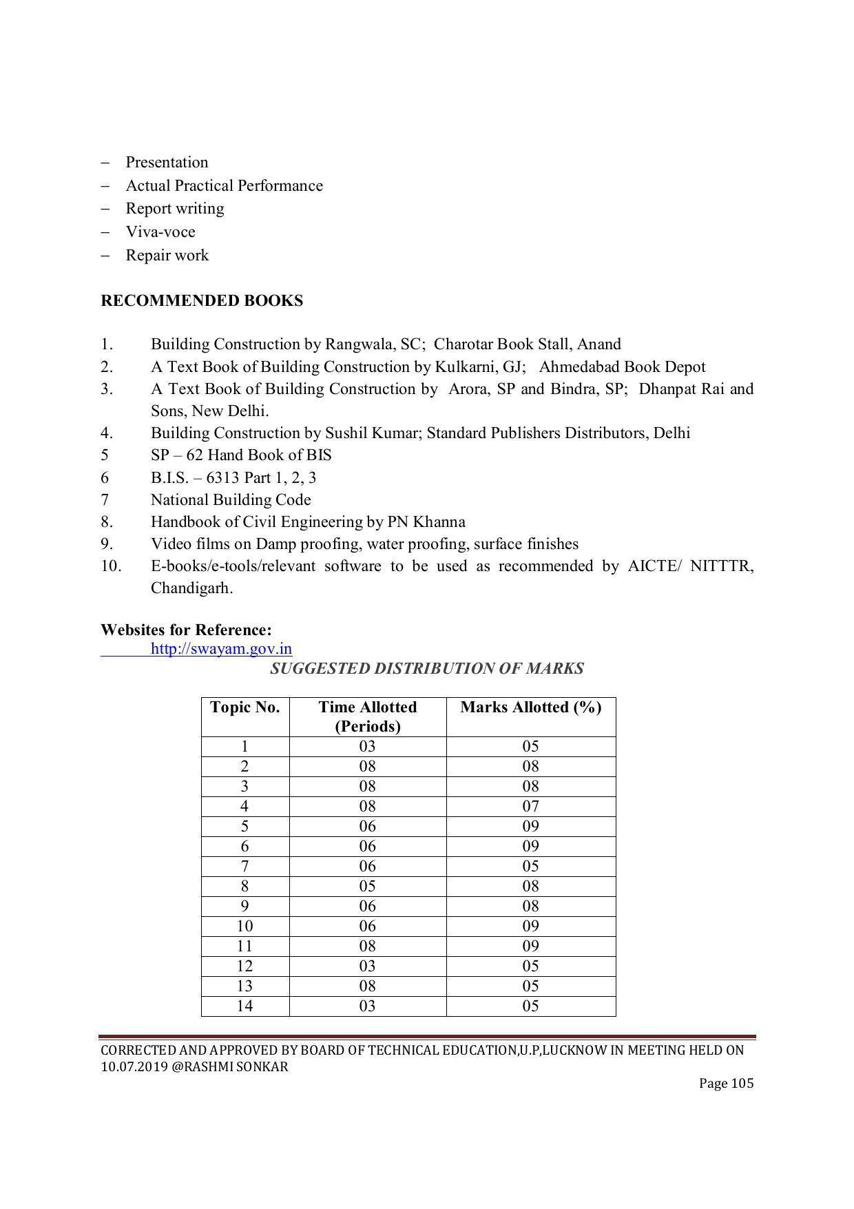 EFFECTIVE FROM JULY 2019-20 - SIX SEMESTER DIPLOMA COURSE IN CIVIL ENGINEERING (ENVIR. POLL. &CON) - Page 105