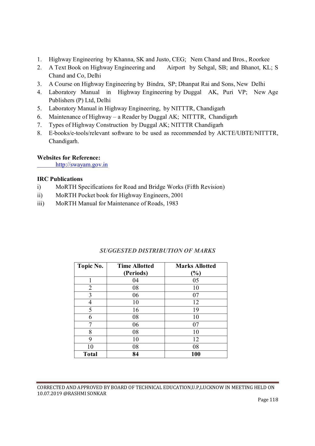 EFFECTIVE FROM JULY 2019-20 - SIX SEMESTER DIPLOMA COURSE IN CIVIL ENGINEERING (ENVIR. POLL. &CON) - Page 118