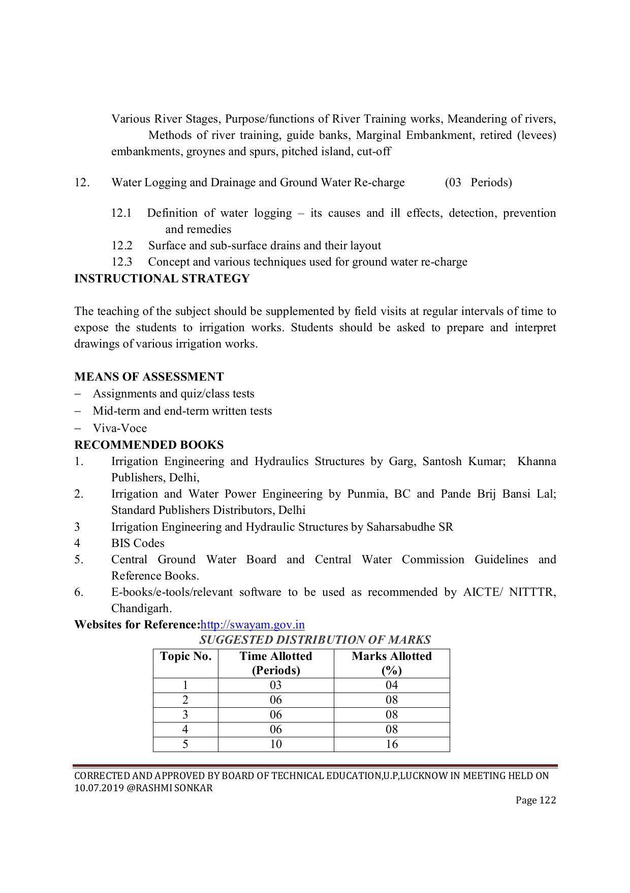 EFFECTIVE FROM JULY 2019-20 - SIX SEMESTER DIPLOMA COURSE IN CIVIL ENGINEERING (ENVIR. POLL. &CON) - Page 122