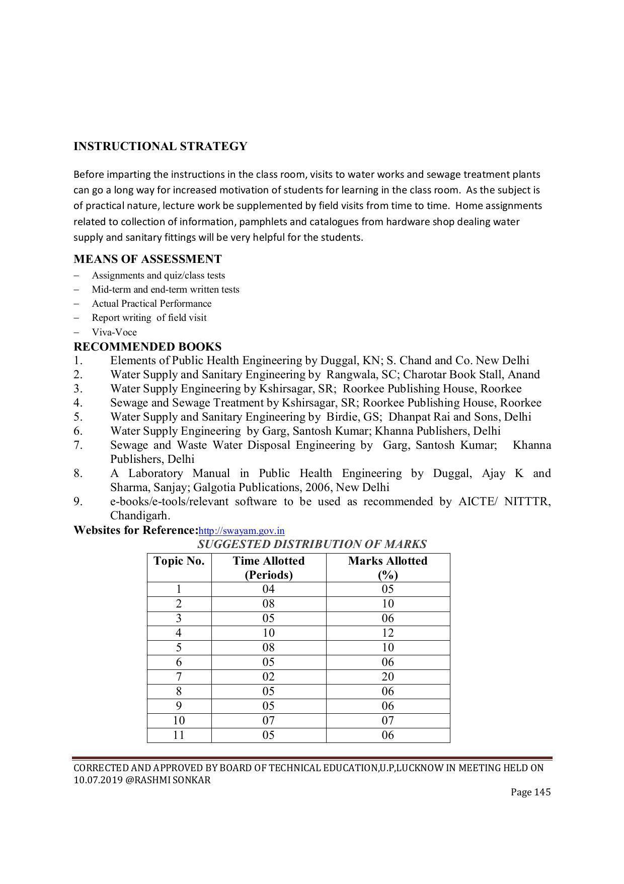 EFFECTIVE FROM JULY 2019-20 - SIX SEMESTER DIPLOMA COURSE IN CIVIL ENGINEERING (ENVIR. POLL. &CON) - Page 145