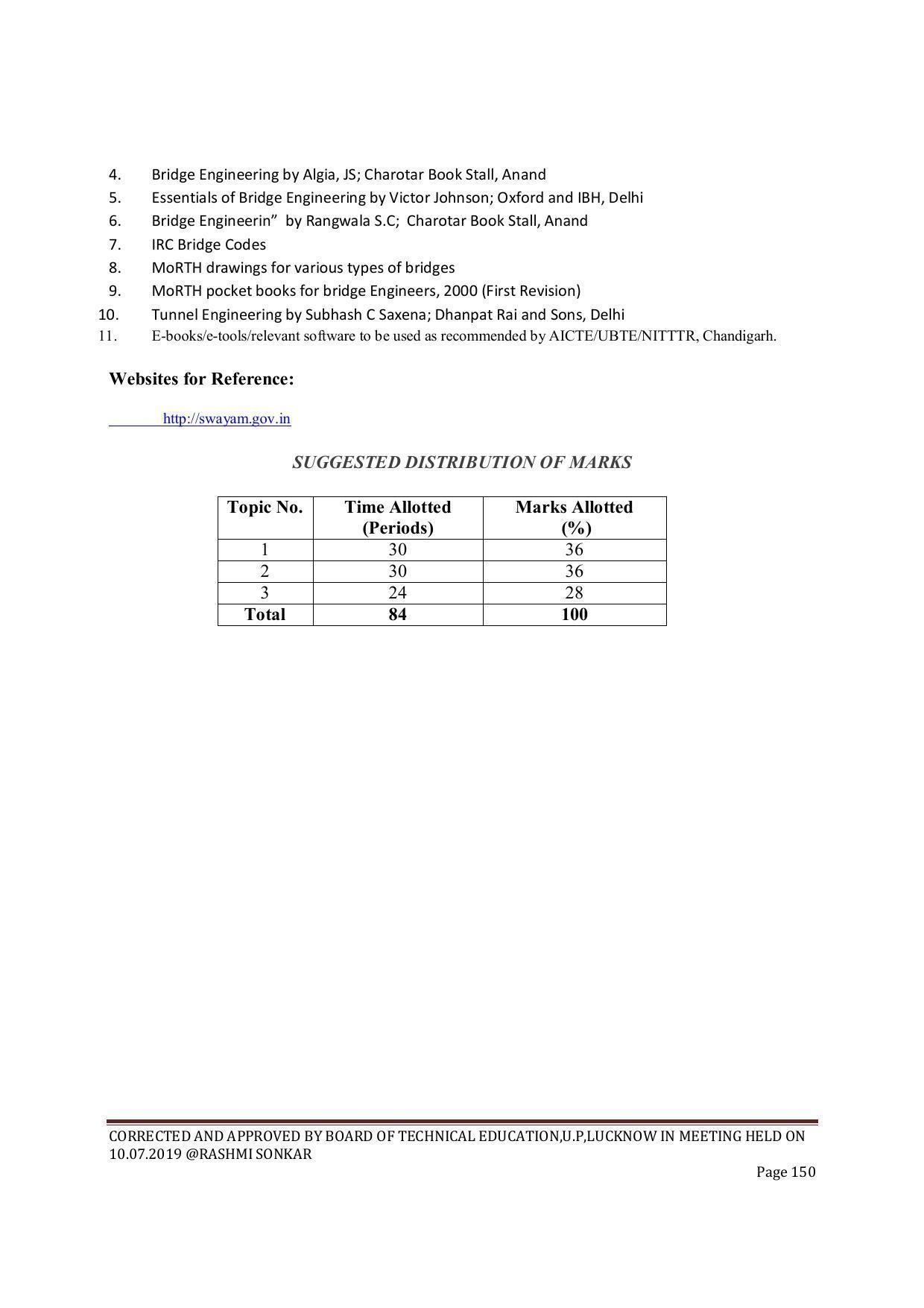 EFFECTIVE FROM JULY 2019-20 - SIX SEMESTER DIPLOMA COURSE IN CIVIL ENGINEERING (ENVIR. POLL. &CON) - Page 150