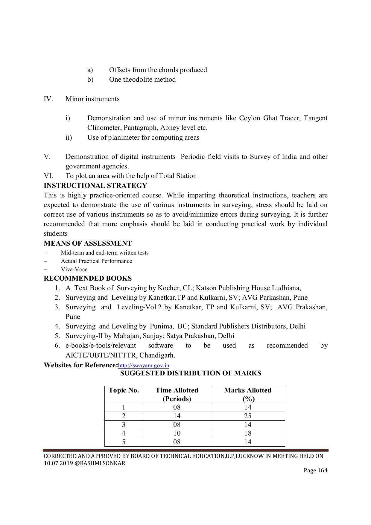 EFFECTIVE FROM JULY 2019-20 - SIX SEMESTER DIPLOMA COURSE IN CIVIL ENGINEERING (ENVIR. POLL. &CON) - Page 164