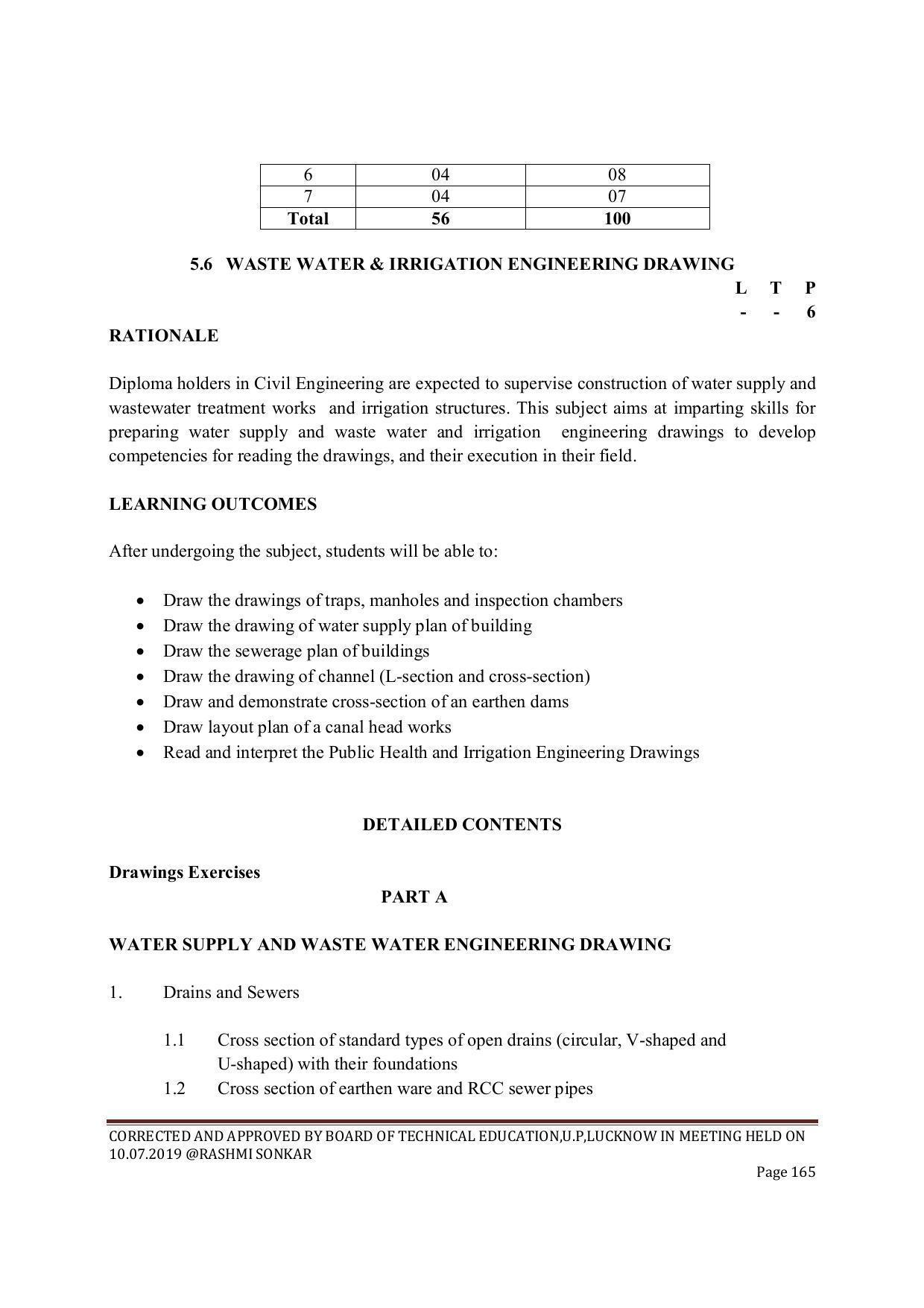 EFFECTIVE FROM JULY 2019-20 - SIX SEMESTER DIPLOMA COURSE IN CIVIL ENGINEERING (ENVIR. POLL. &CON) - Page 165