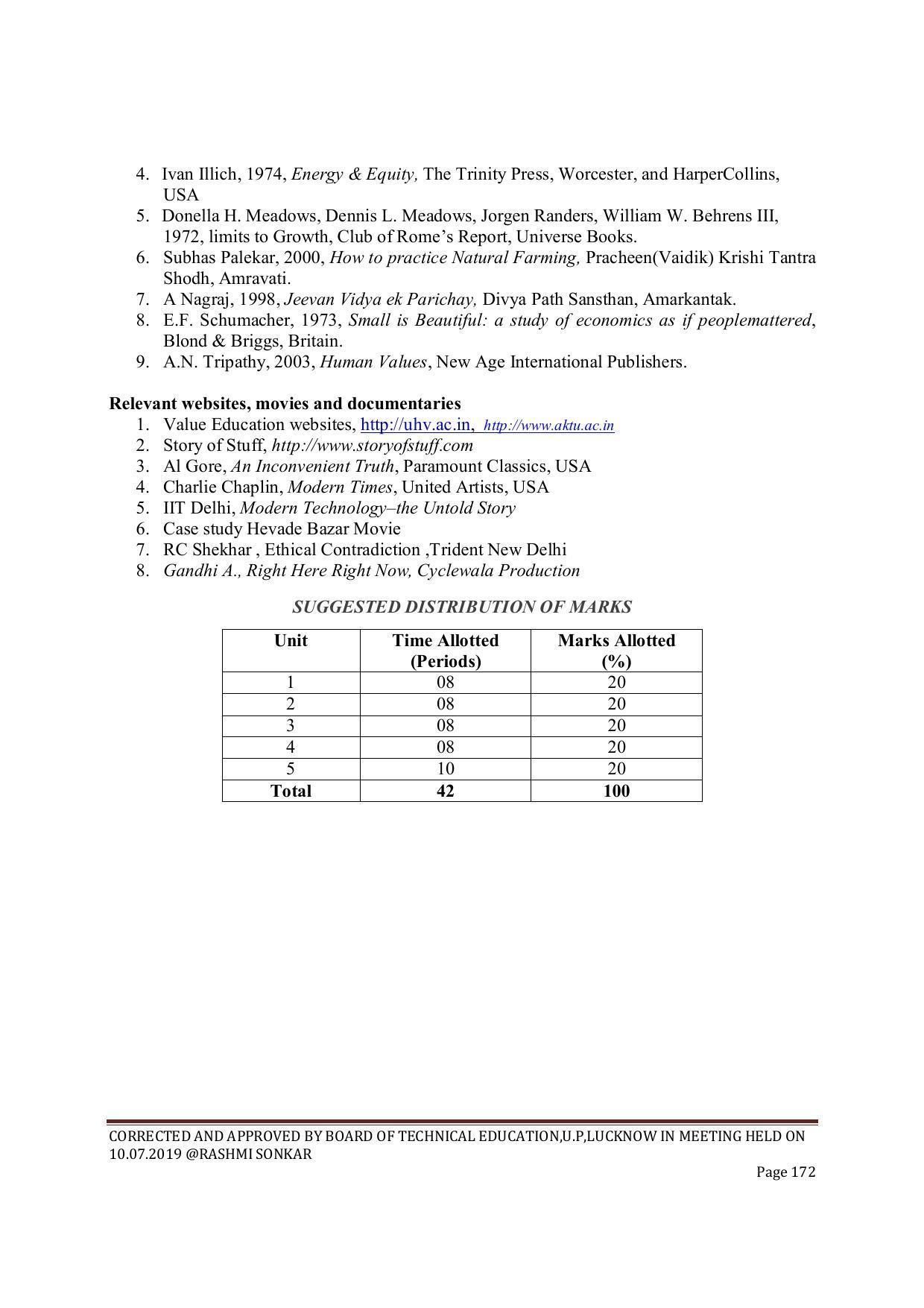 EFFECTIVE FROM JULY 2019-20 - SIX SEMESTER DIPLOMA COURSE IN CIVIL ENGINEERING (ENVIR. POLL. &CON) - Page 172