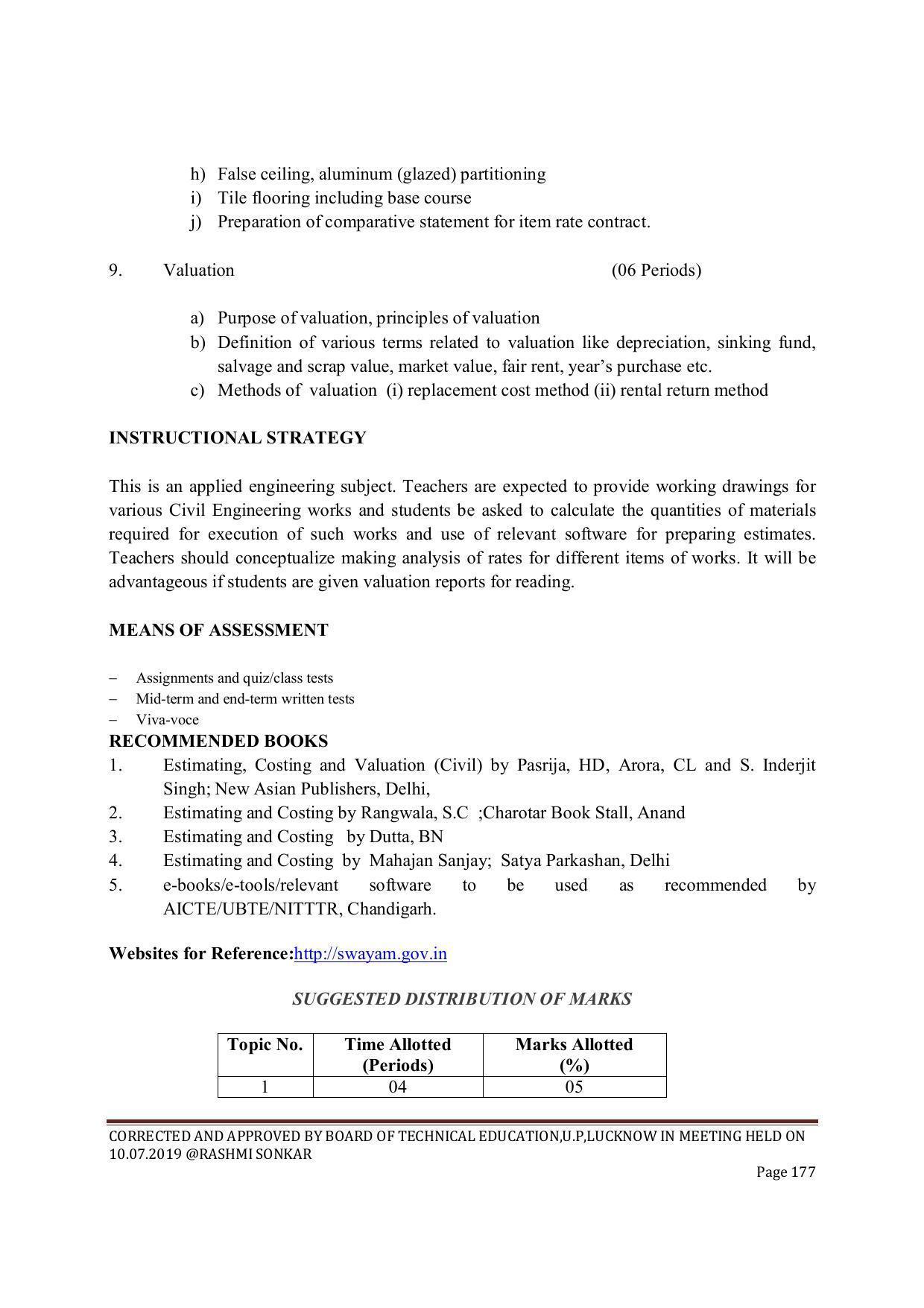 EFFECTIVE FROM JULY 2019-20 - SIX SEMESTER DIPLOMA COURSE IN CIVIL ENGINEERING (ENVIR. POLL. &CON) - Page 177