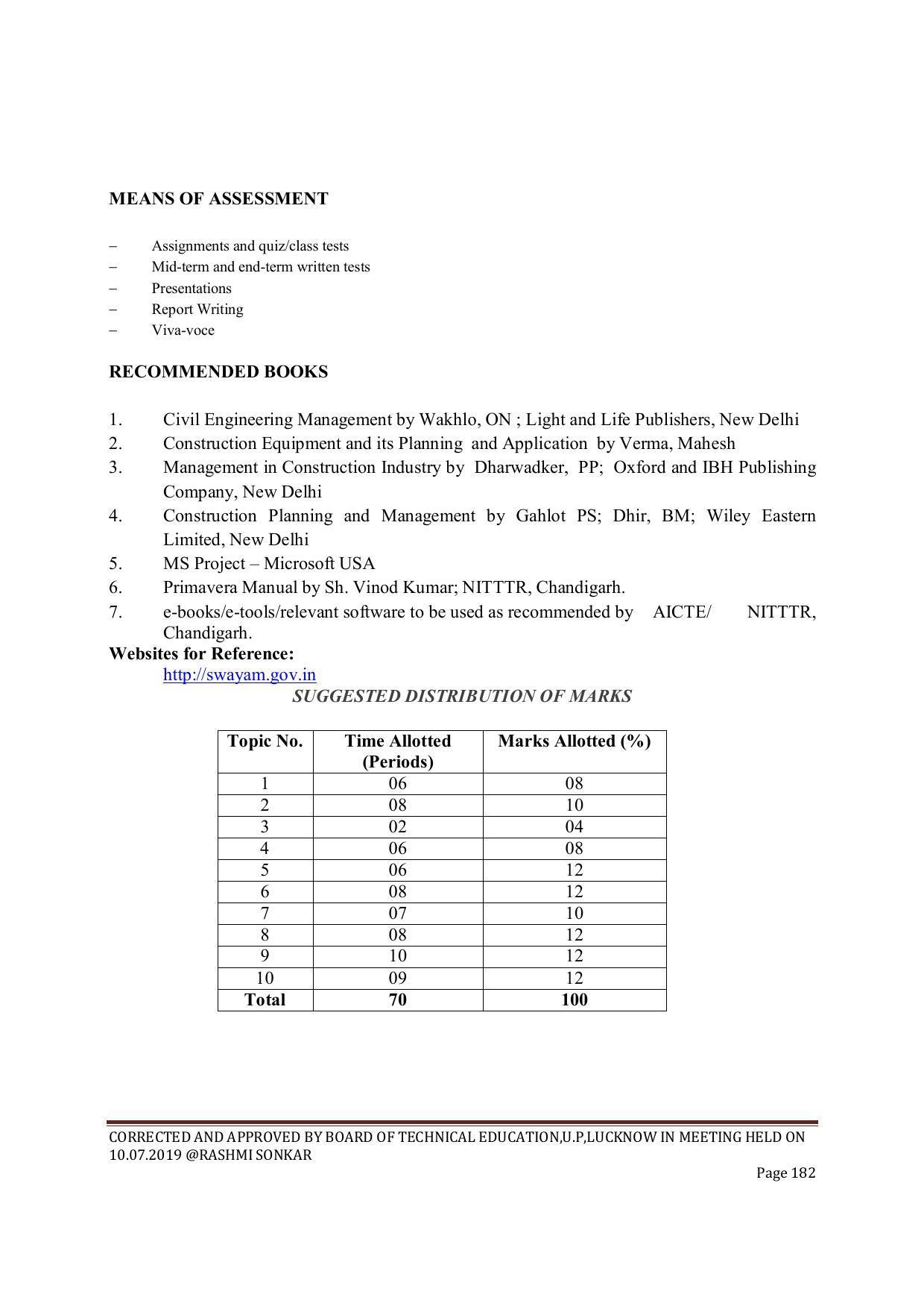 EFFECTIVE FROM JULY 2019-20 - SIX SEMESTER DIPLOMA COURSE IN CIVIL ENGINEERING (ENVIR. POLL. &CON) - Page 182