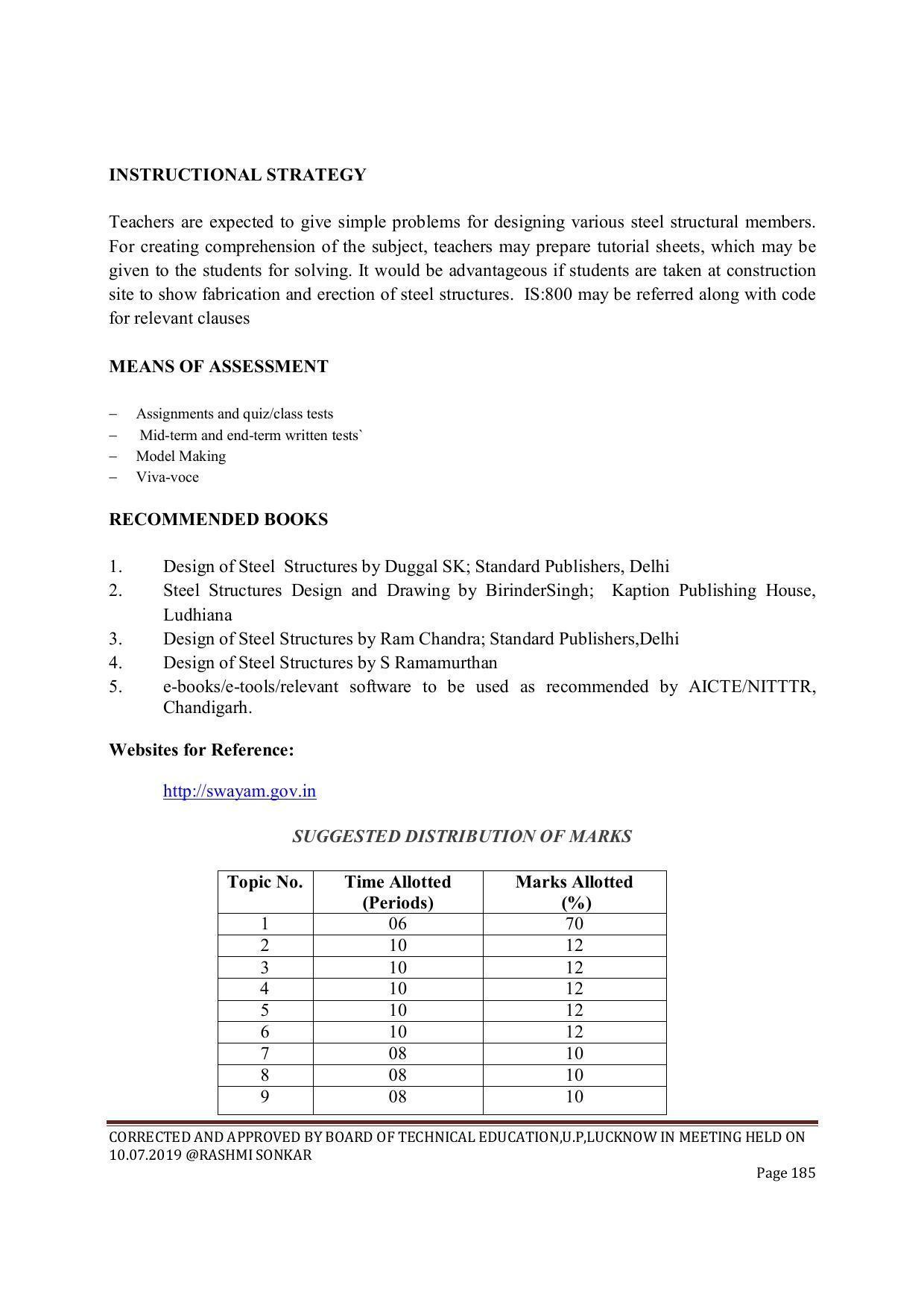 EFFECTIVE FROM JULY 2019-20 - SIX SEMESTER DIPLOMA COURSE IN CIVIL ENGINEERING (ENVIR. POLL. &CON) - Page 185