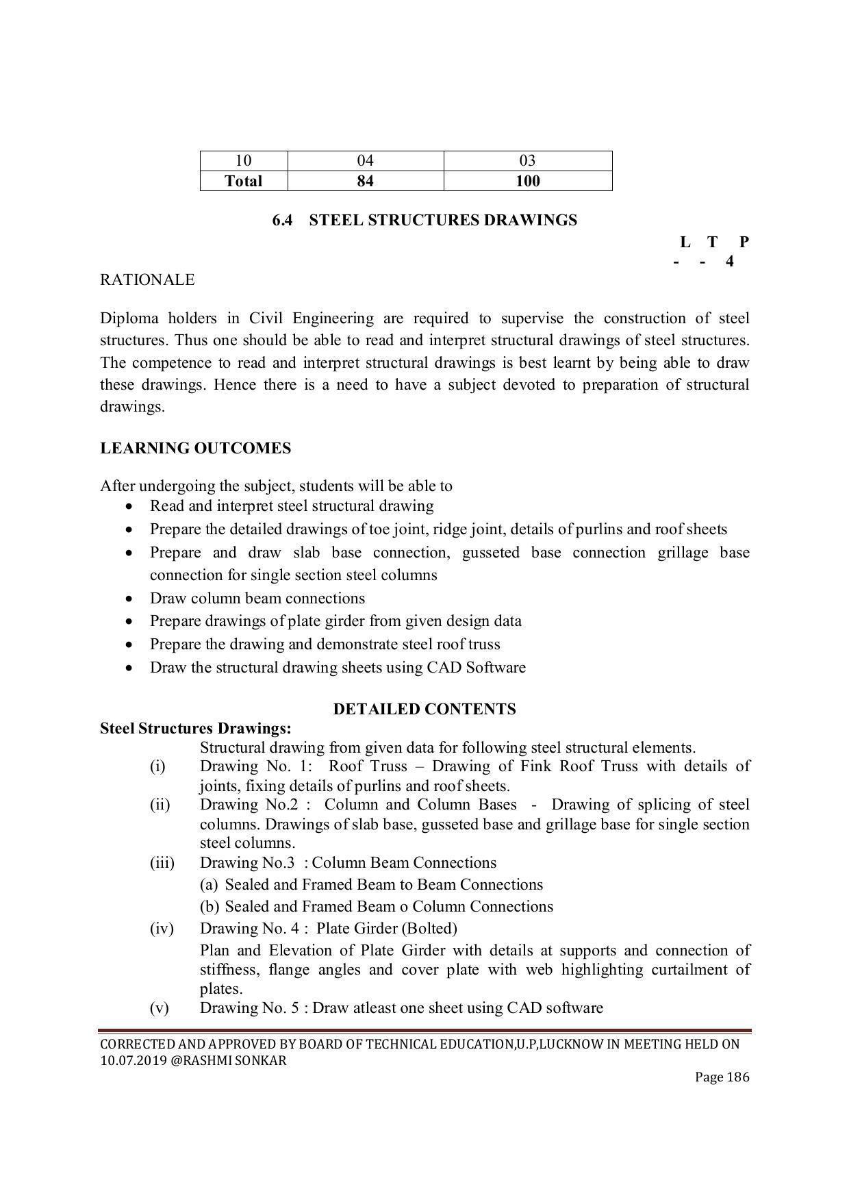 EFFECTIVE FROM JULY 2019-20 - SIX SEMESTER DIPLOMA COURSE IN CIVIL ENGINEERING (ENVIR. POLL. &CON) - Page 186
