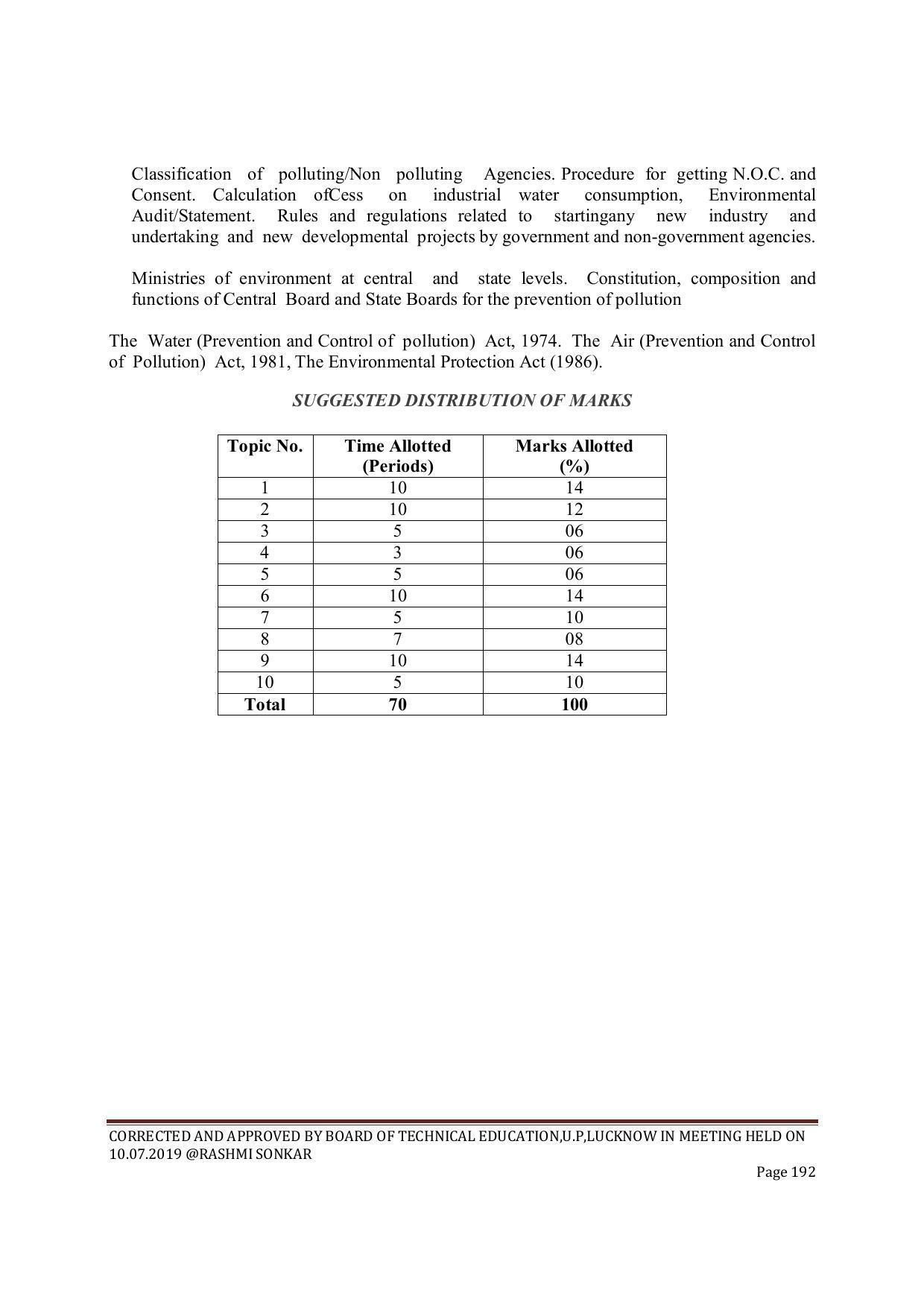 EFFECTIVE FROM JULY 2019-20 - SIX SEMESTER DIPLOMA COURSE IN CIVIL ENGINEERING (ENVIR. POLL. &CON) - Page 192