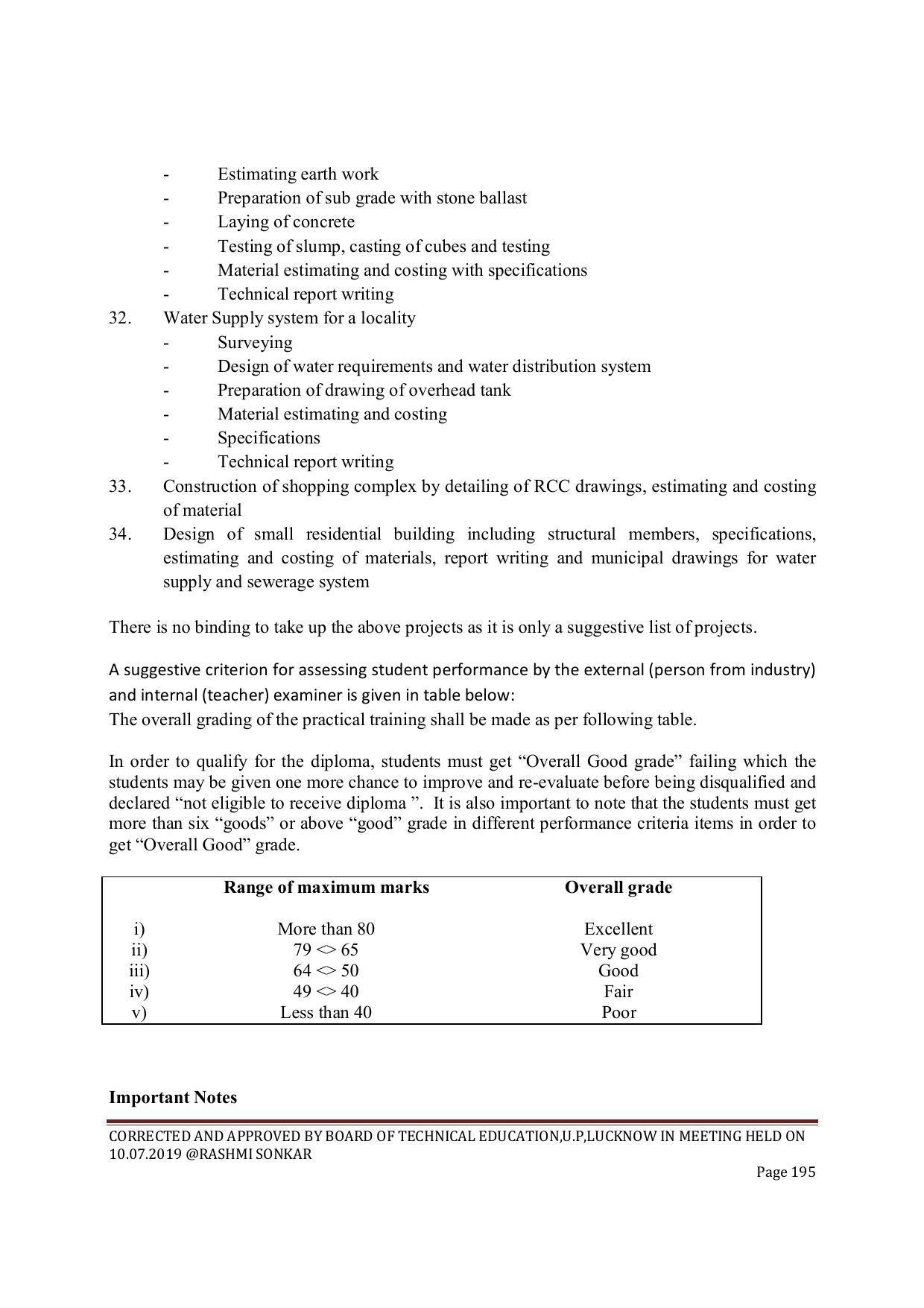 EFFECTIVE FROM JULY 2019-20 - SIX SEMESTER DIPLOMA COURSE IN CIVIL ENGINEERING (ENVIR. POLL. &CON) - Page 195