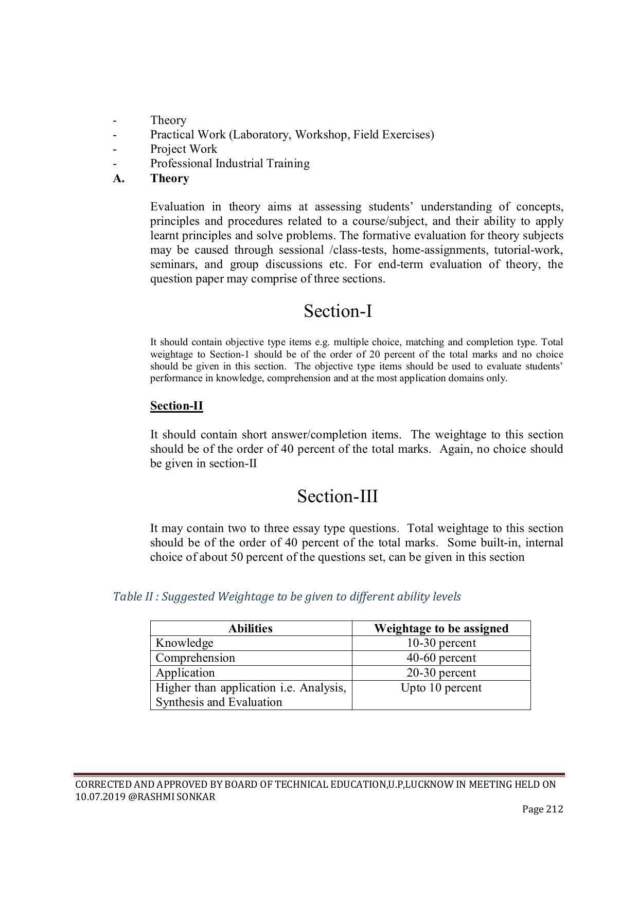 EFFECTIVE FROM JULY 2019-20 - SIX SEMESTER DIPLOMA COURSE IN CIVIL ENGINEERING (ENVIR. POLL. &CON) - Page 212