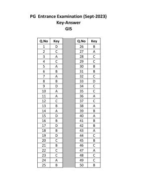 Mysore University PG Entrance Exam 2023: GIS Answer Key