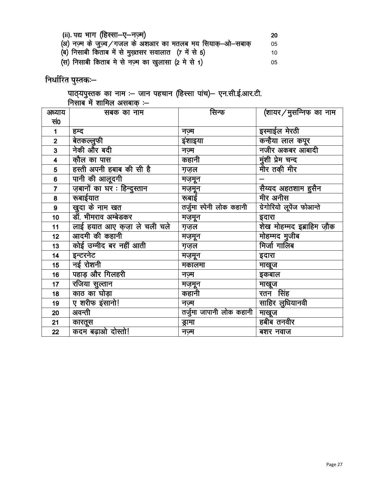 RBSE Class 10 Complete Syllabus 2023 - Page 27