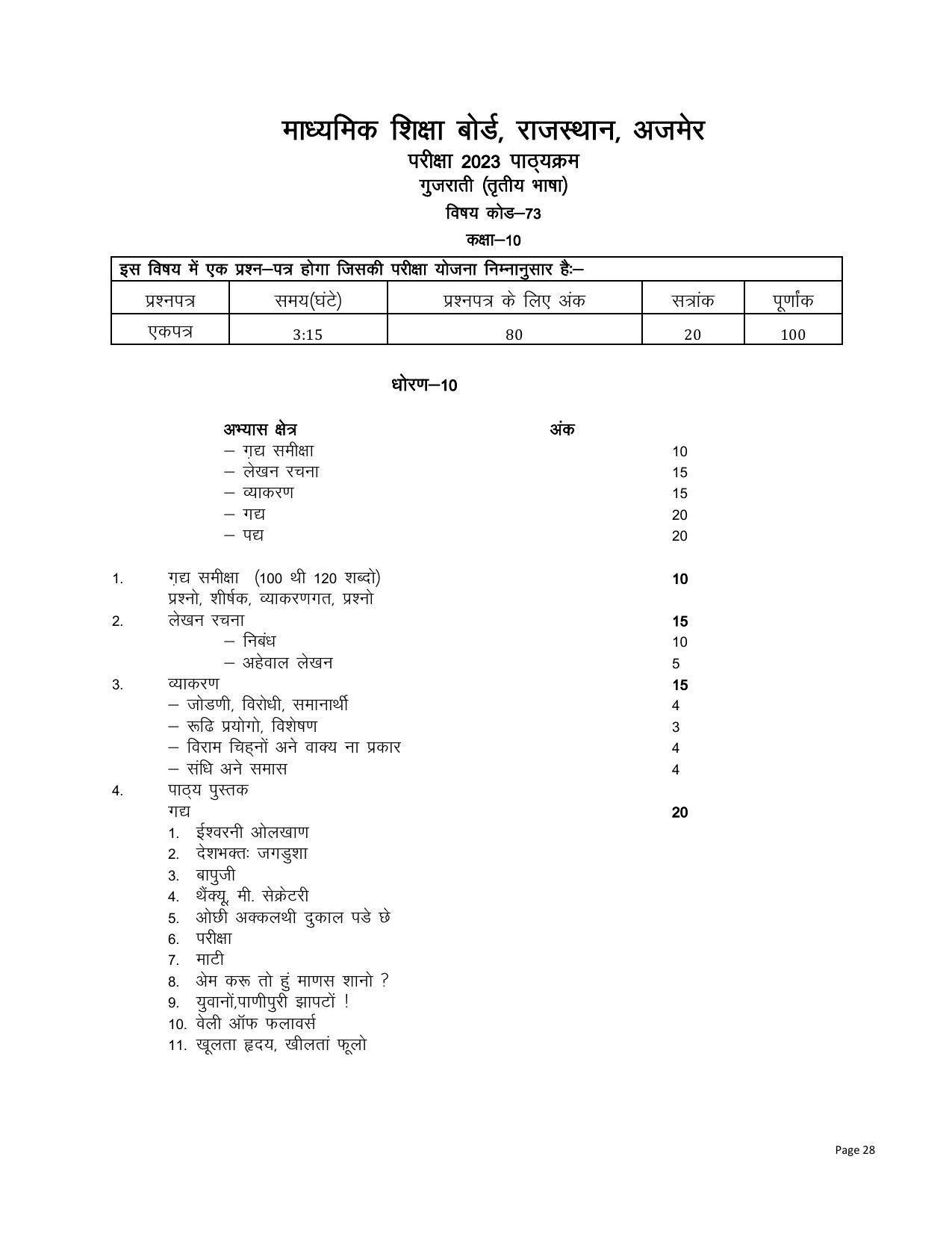 RBSE Class 10 Complete Syllabus 2023 - Page 28