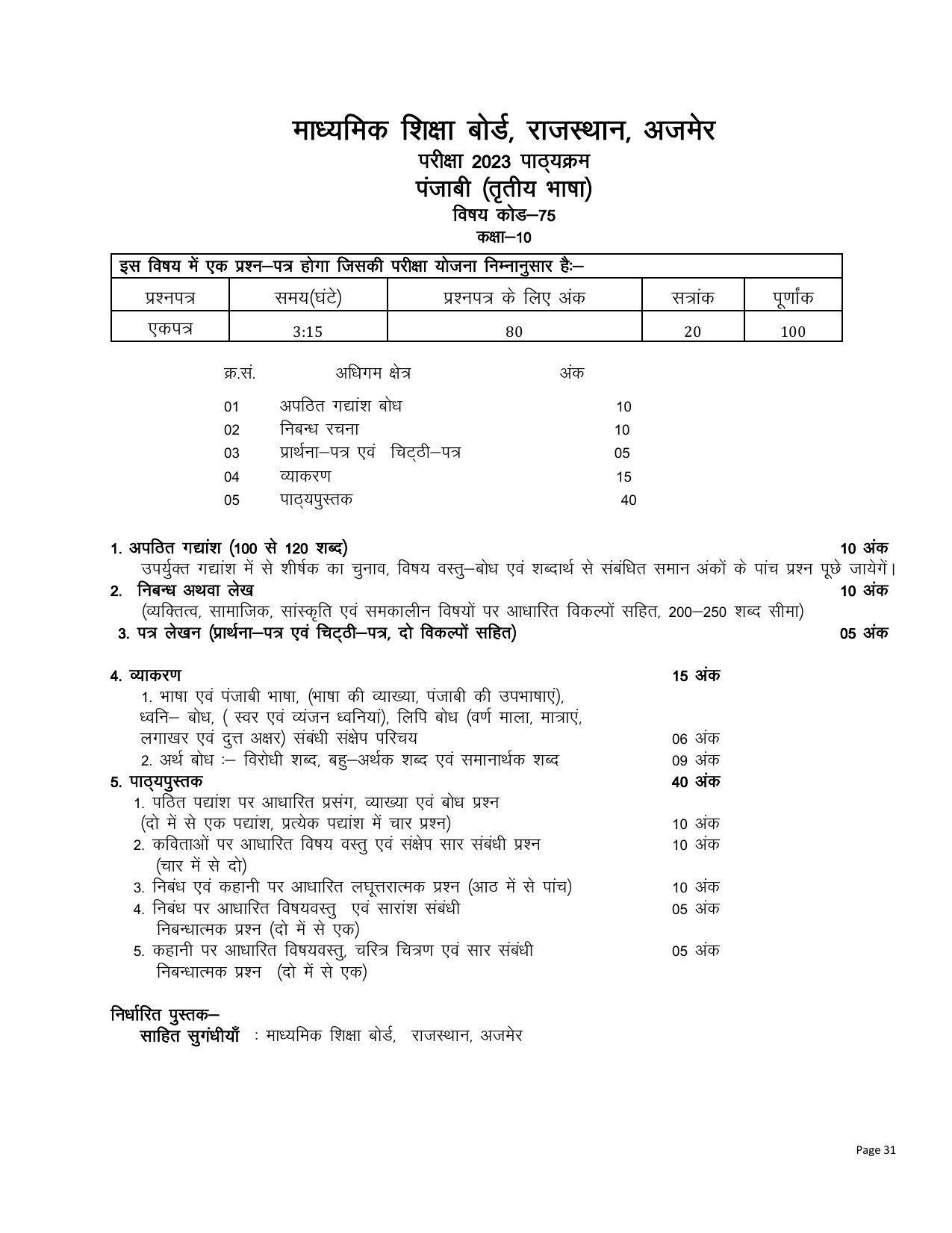 RBSE Class 10 Complete Syllabus 2023 - Page 31