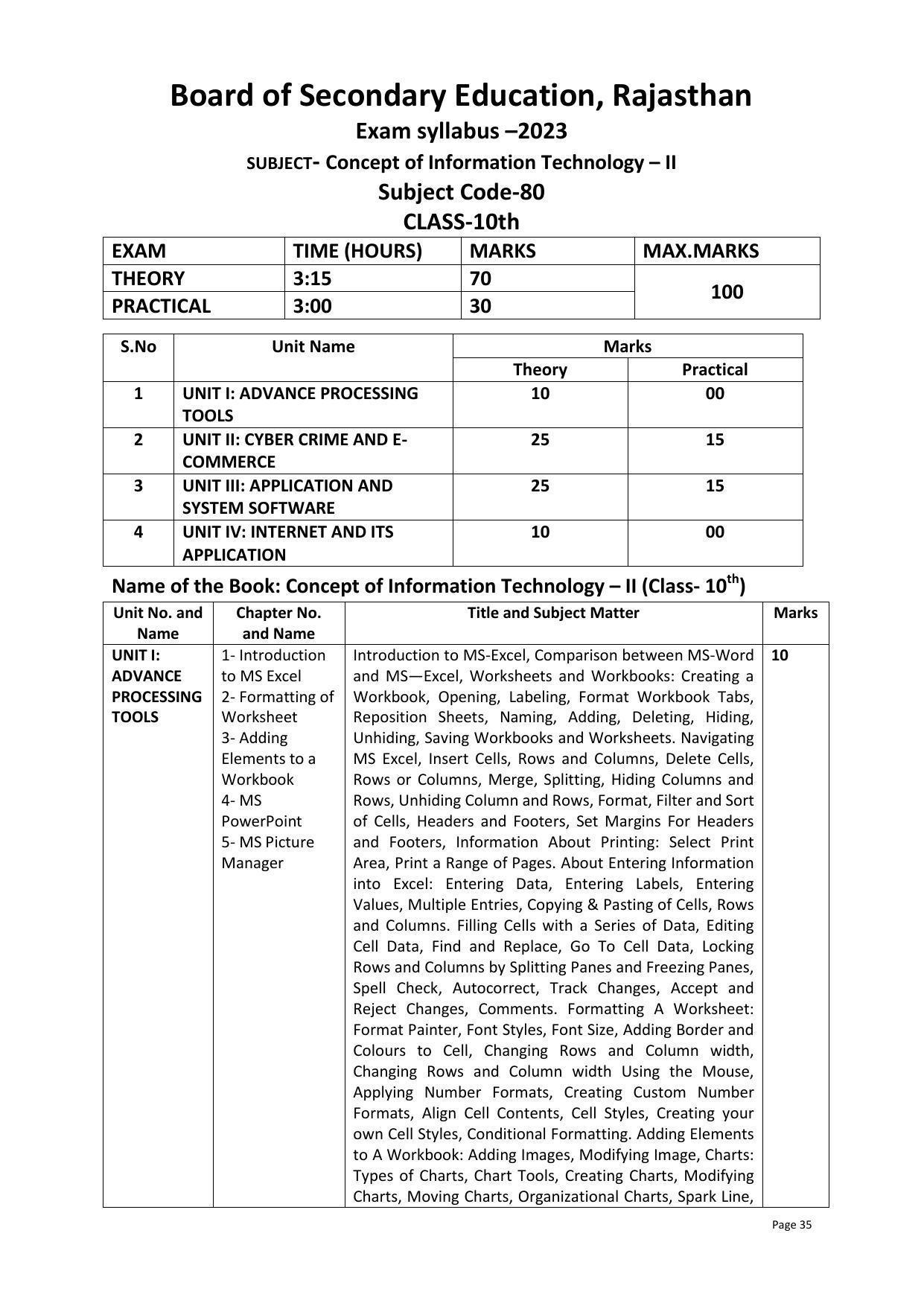 RBSE Class 10 Complete Syllabus 2023 - Page 35