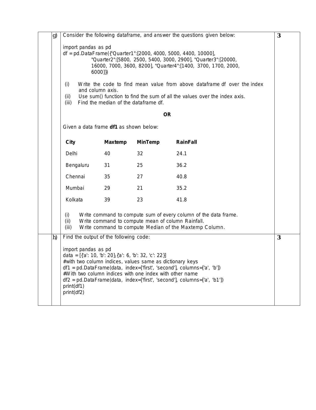 CBSE Class 12 Informatics Practices - New -Sample Paper 2019-20 - Page 4