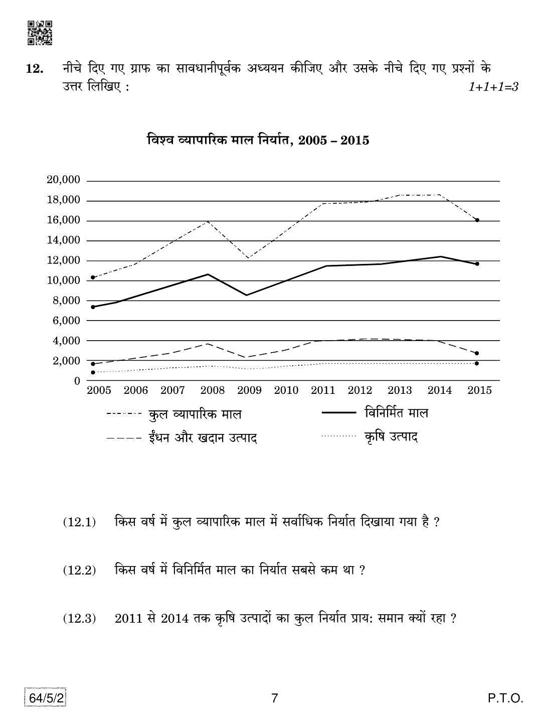 CBSE Class 12 64-5-2 Geography 2019 Question Paper - Page 7