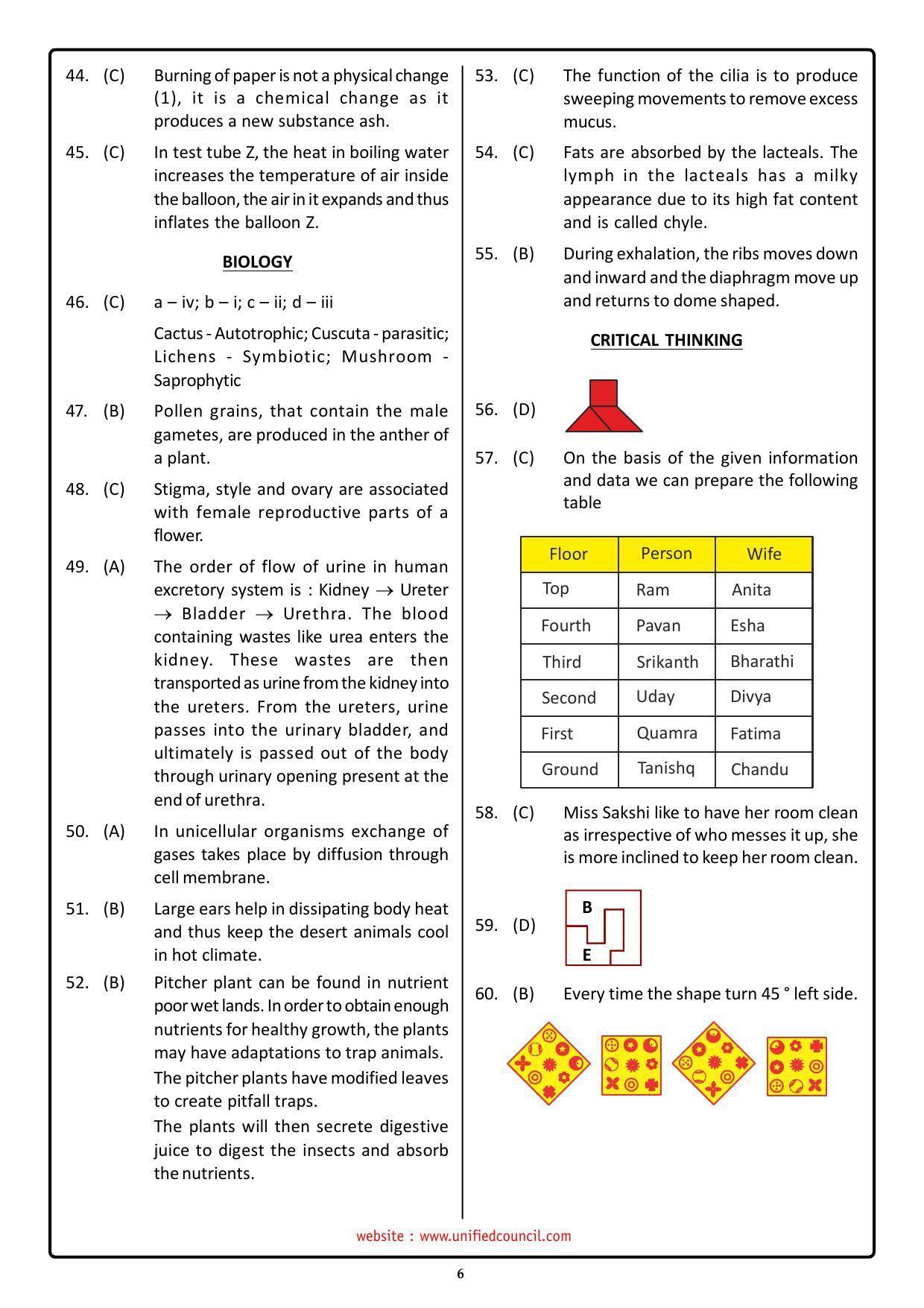 NSTSE 2023 Class 7 Answer Key (Paper Code 489) - Page 6