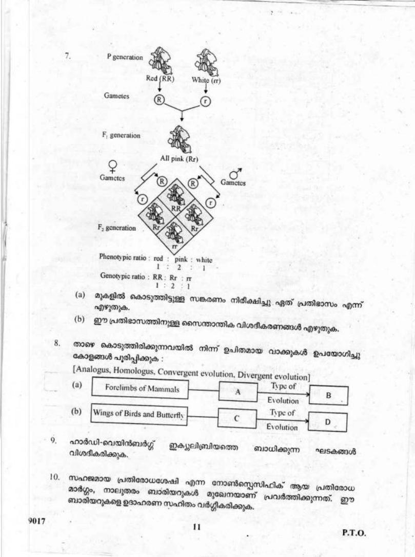 Kerala Plus Two 2018 Biology Question paper - Page 11