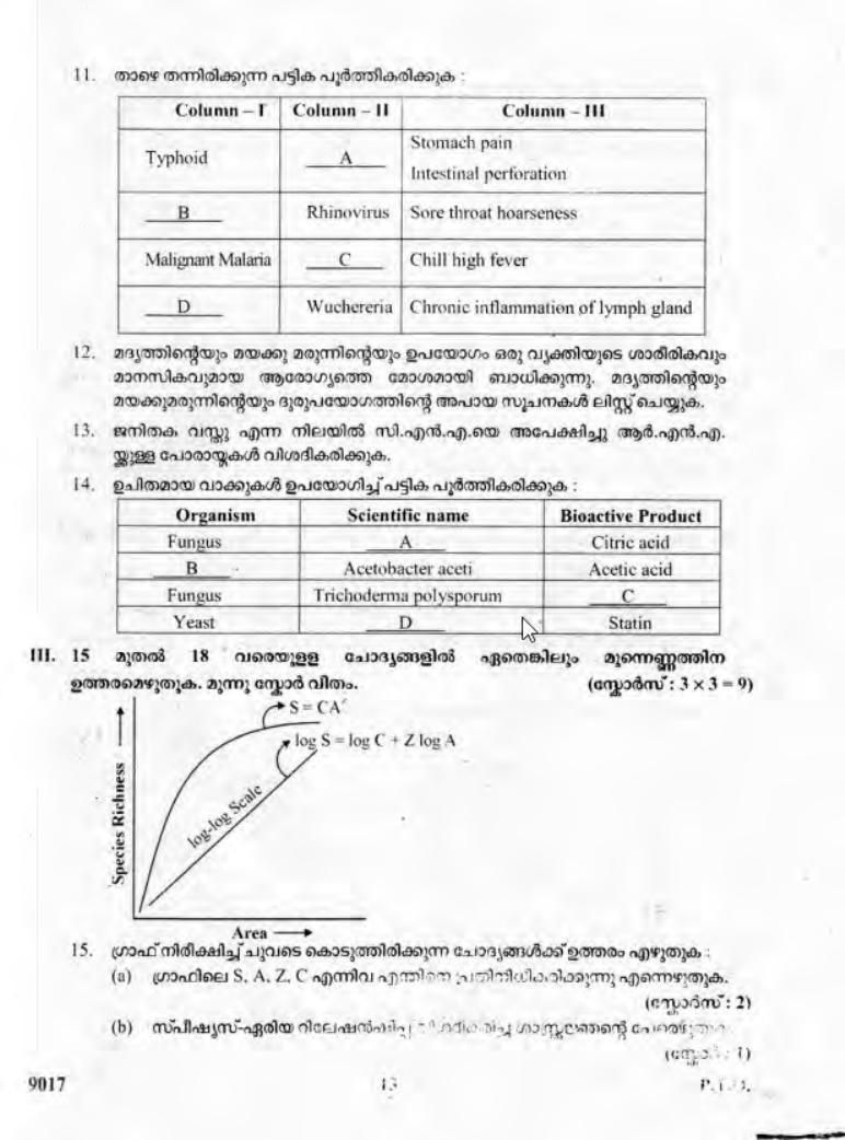 Kerala Plus Two 2018 Biology Question paper - Page 13
