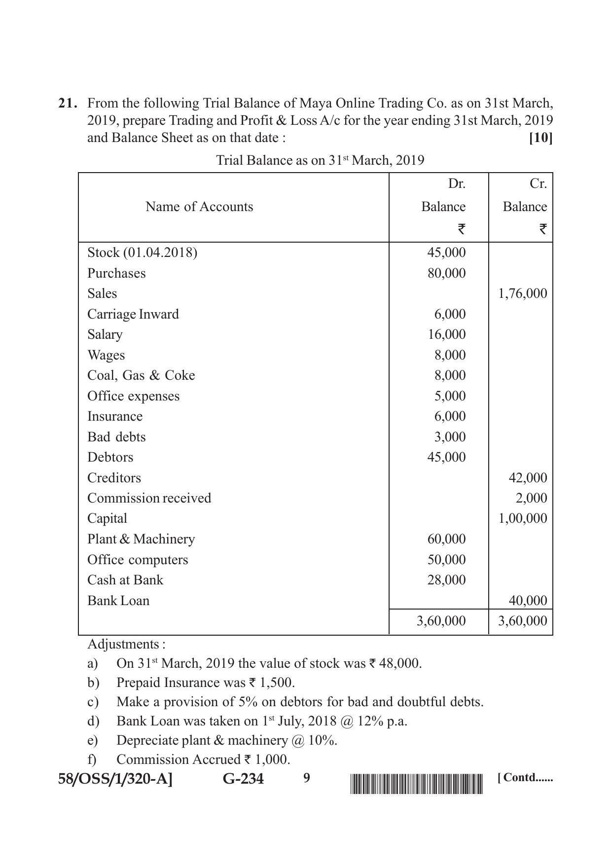 NIOS April 2019 Class 12 Accountancy (SET A) Question Paper - Page 9