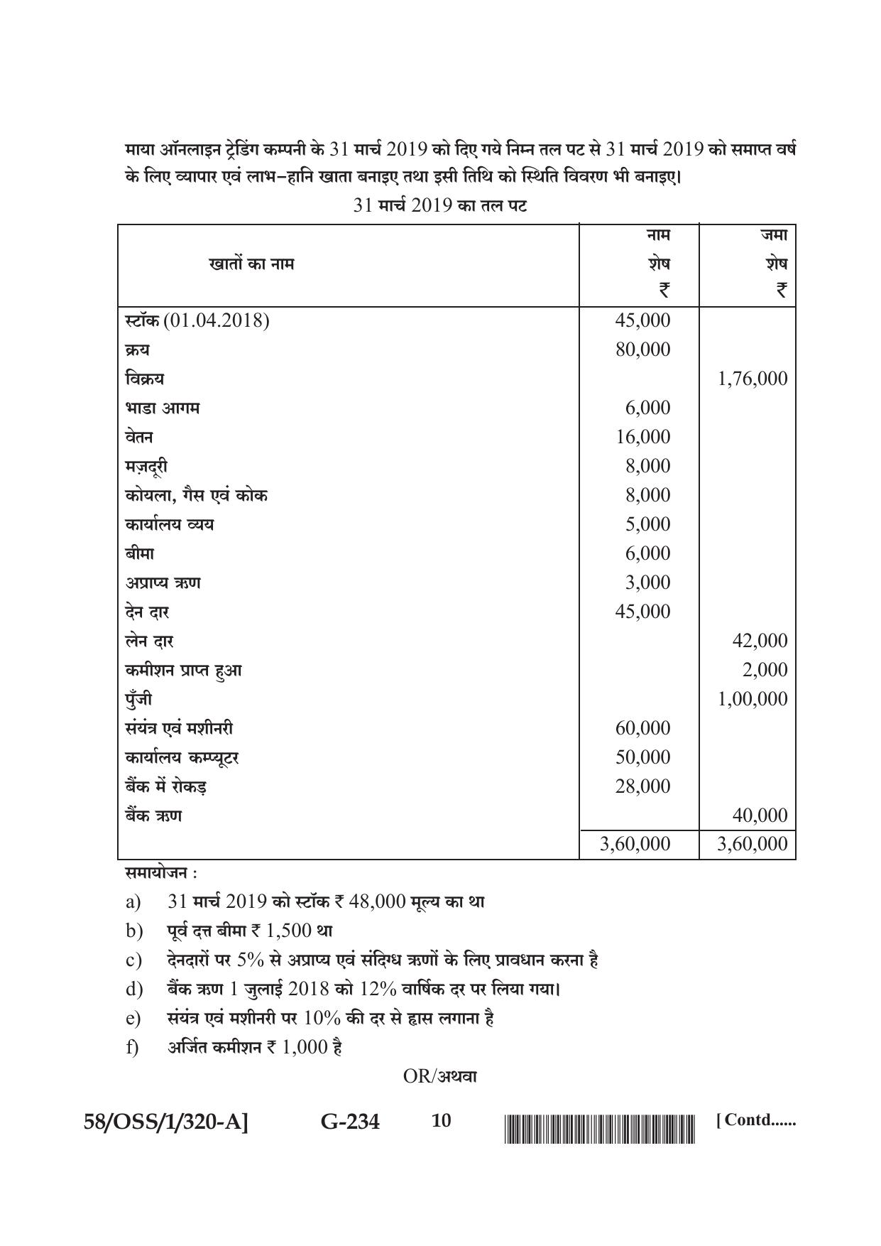 NIOS April 2019 Class 12 Accountancy (SET A) Question Paper - Page 10