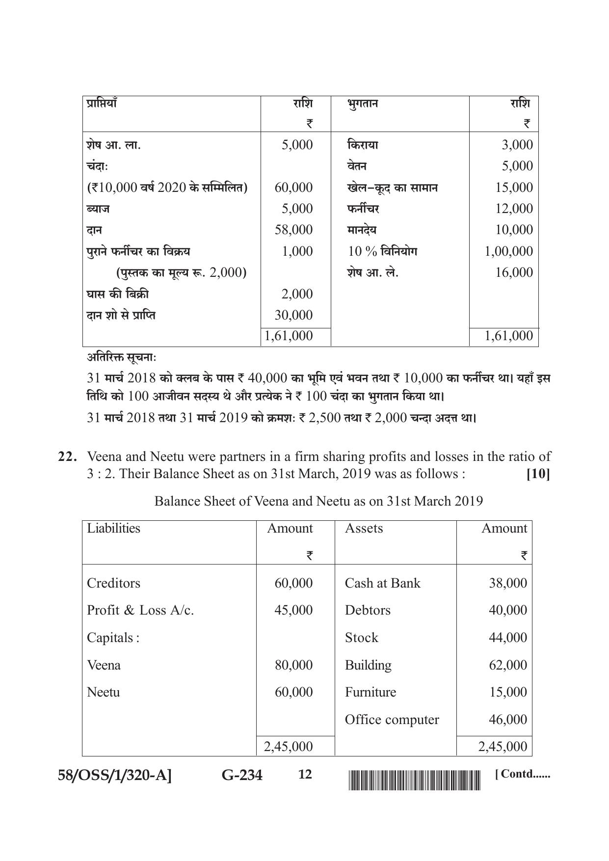 NIOS April 2019 Class 12 Accountancy (SET A) Question Paper - Page 12