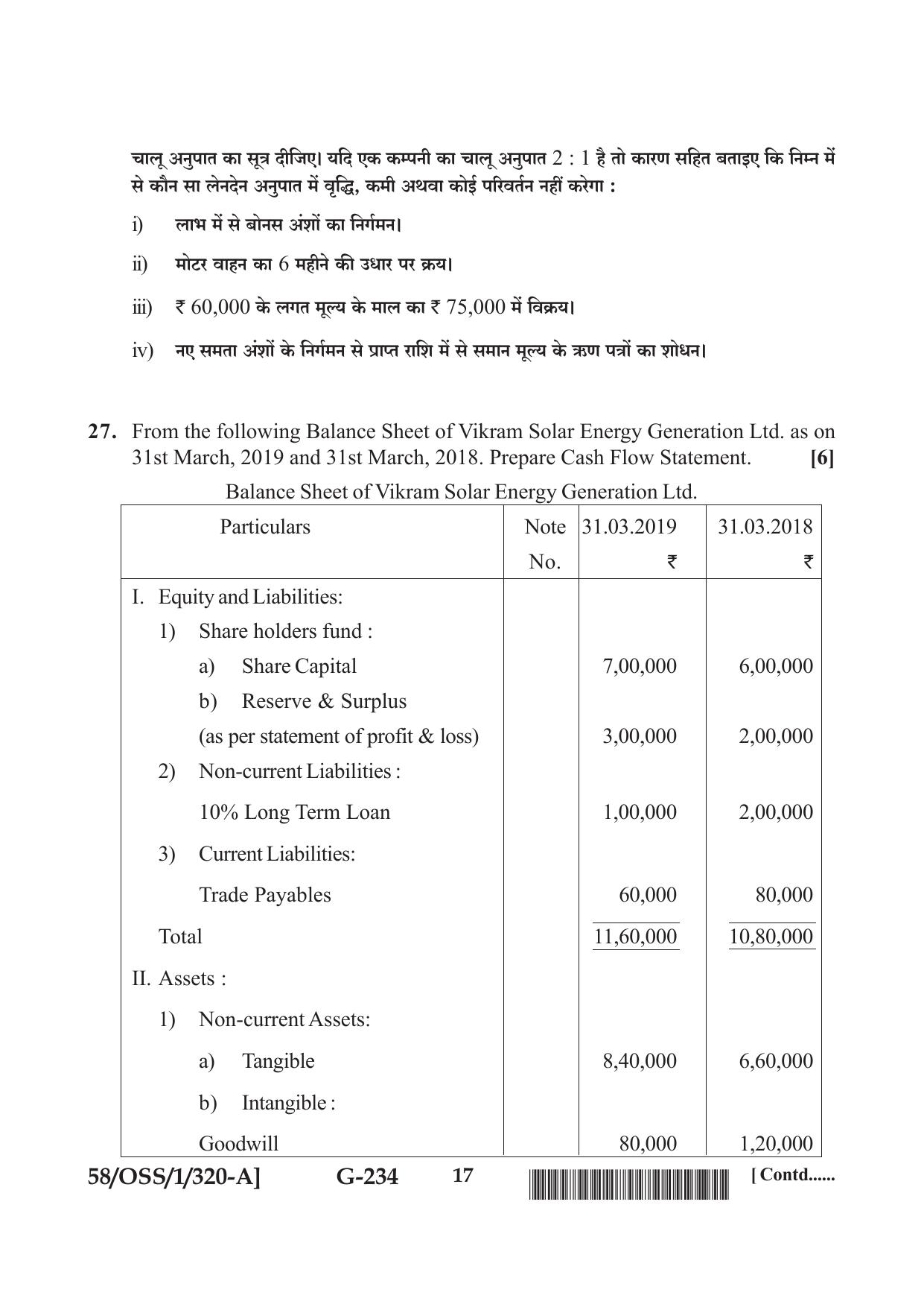 NIOS April 2019 Class 12 Accountancy (SET A) Question Paper - Page 17