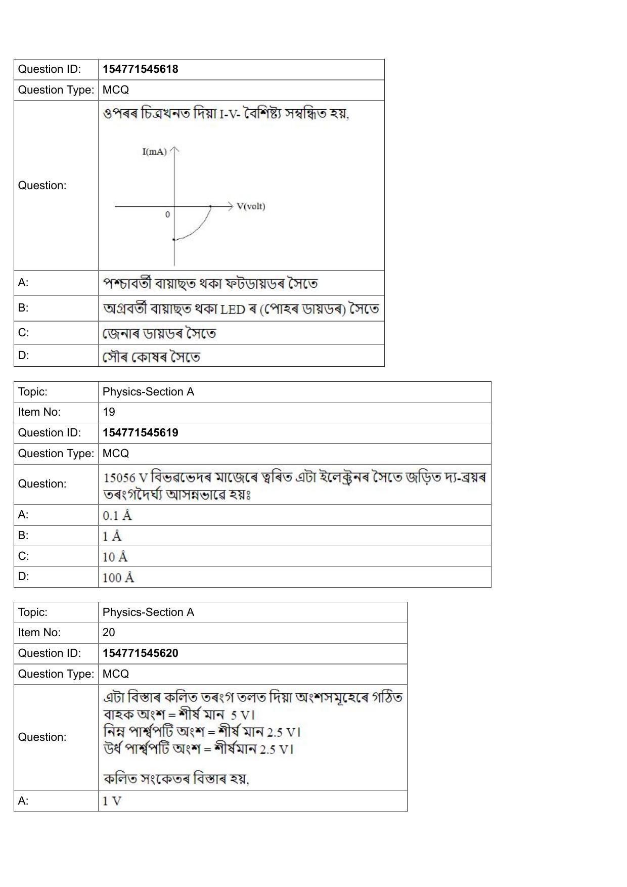 JEE Mains 2022: BTech Assamese (Shift 2) 30-07-2022 Question Paper - Page 8