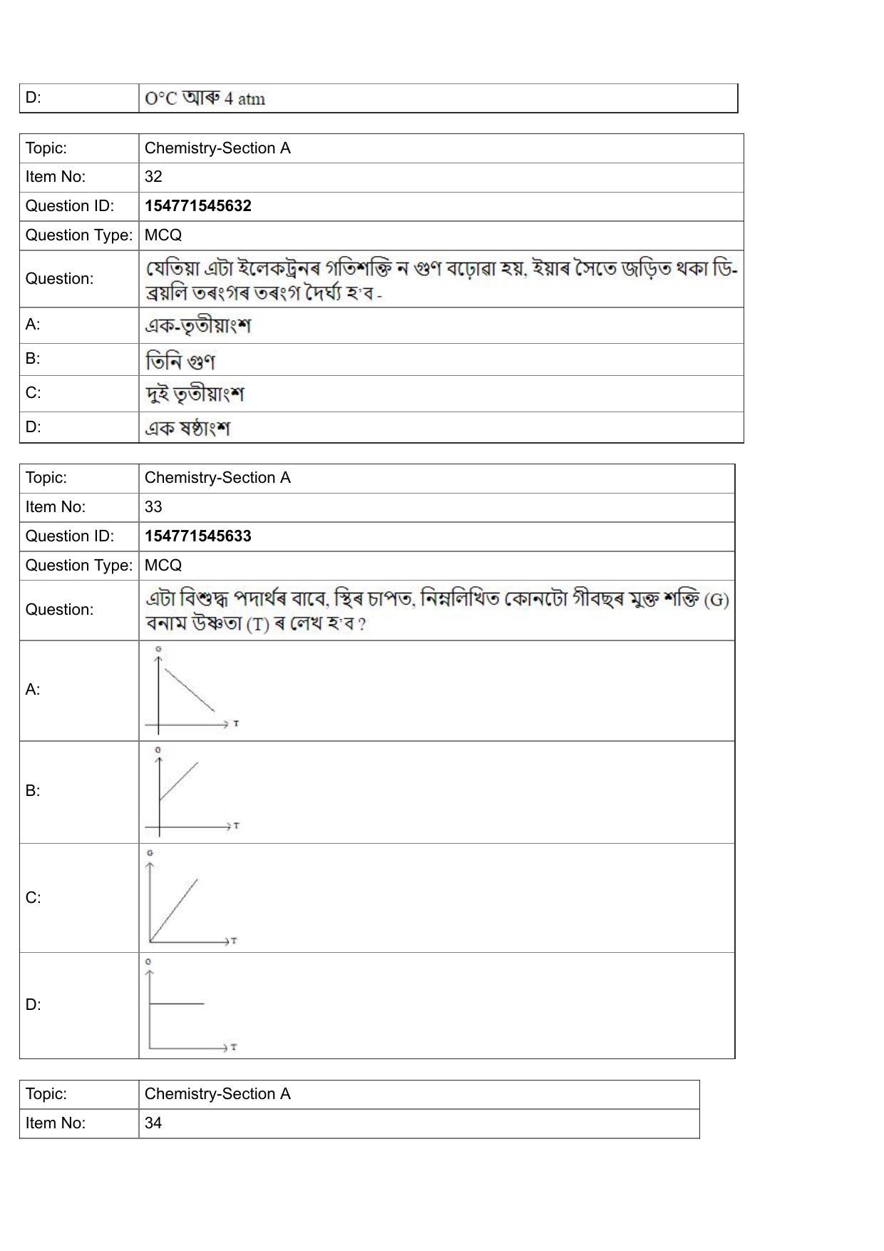 JEE Mains 2022: BTech Assamese (Shift 2) 30-07-2022 Question Paper - Page 12