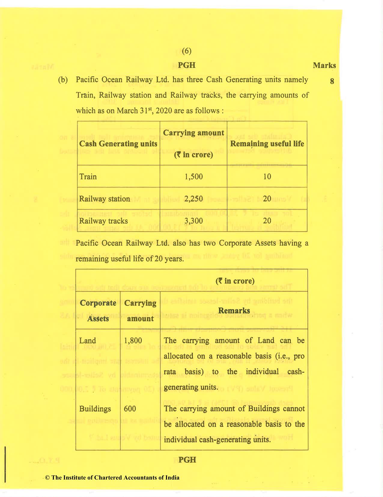 CA Final Nov 2020 Question Paper - Paper 1 – Financial Reporting - Page 6