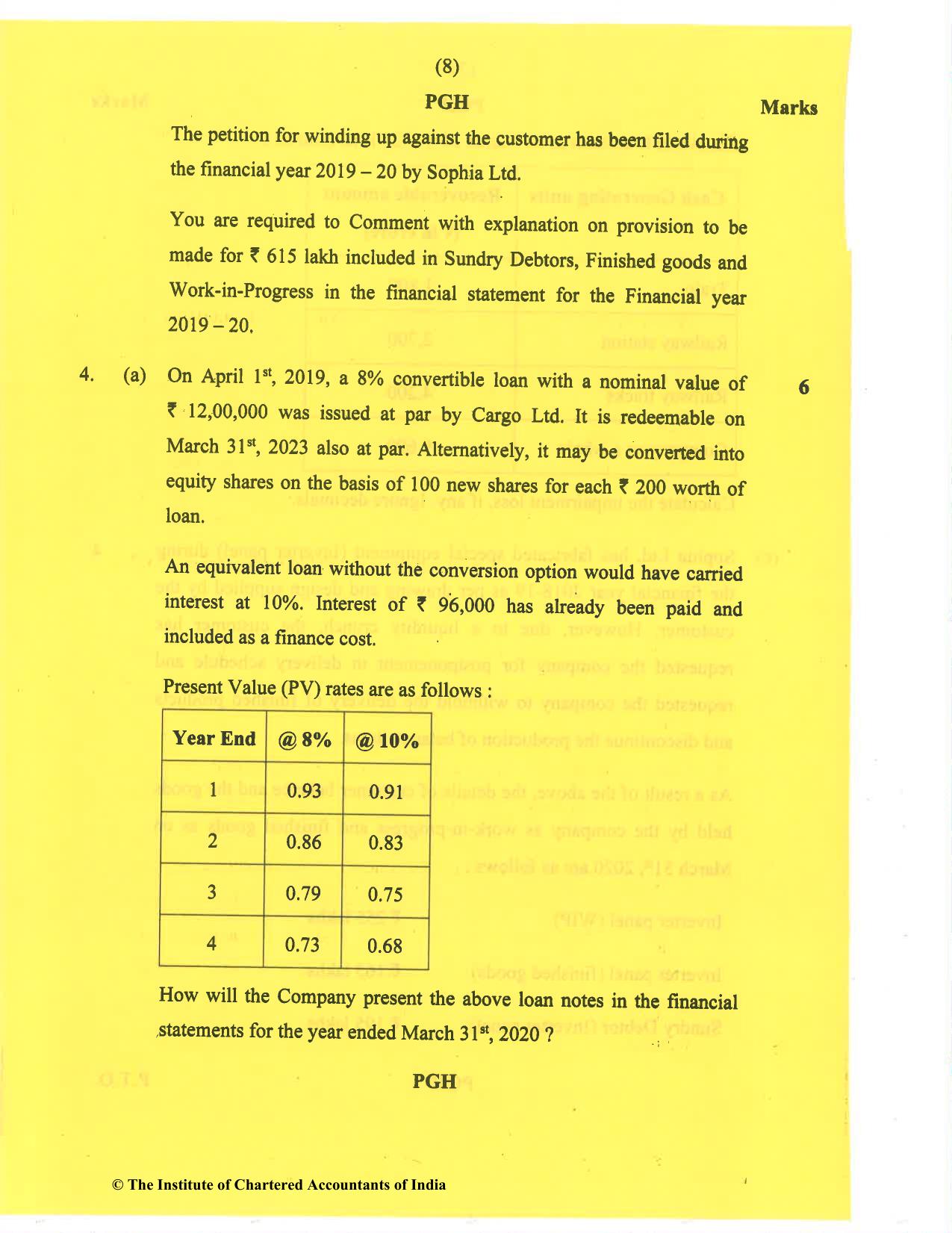 CA Final Nov 2020 Question Paper - Paper 1 – Financial Reporting - Page 8