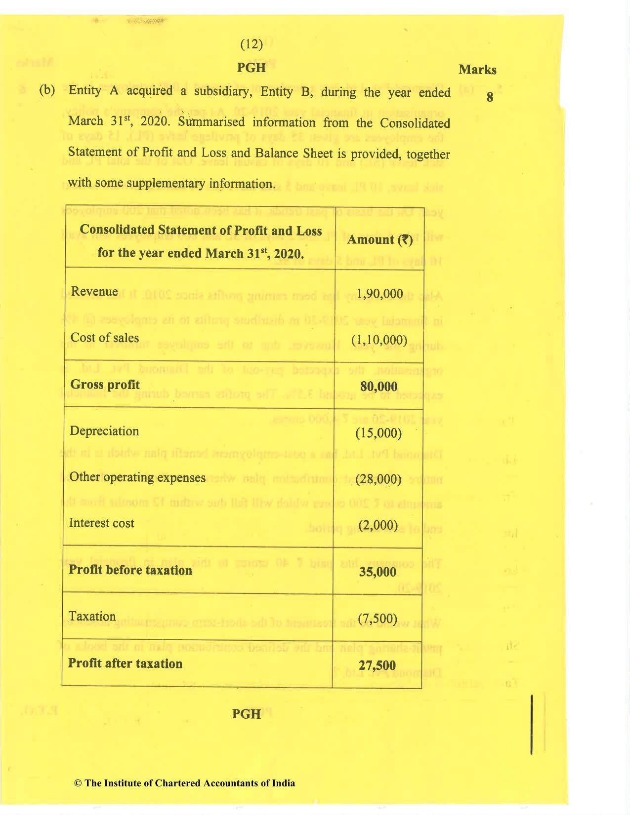 CA Final Nov 2020 Question Paper - Paper 1 – Financial Reporting - Page 12