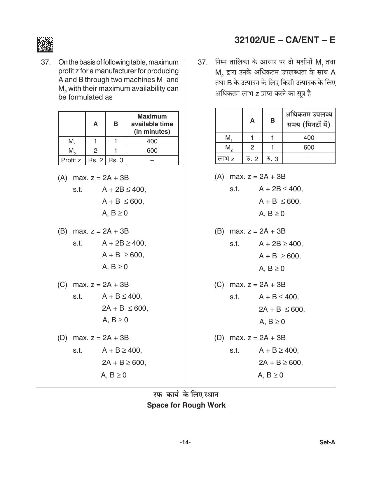 CG Pre MCA 2021 Question Paper - Page 14