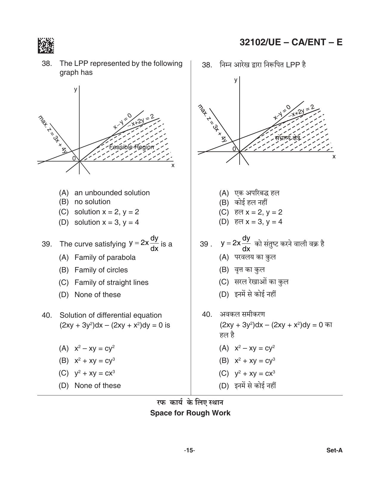 CG Pre MCA 2021 Question Paper - Page 15