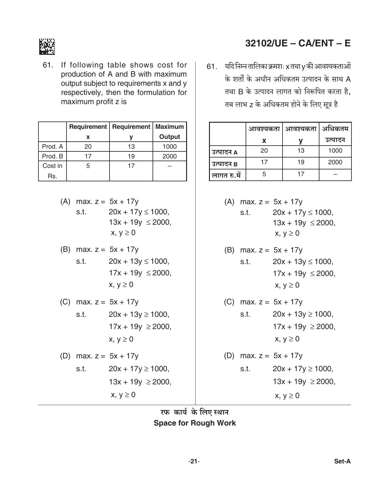CG Pre MCA 2021 Question Paper - Page 21