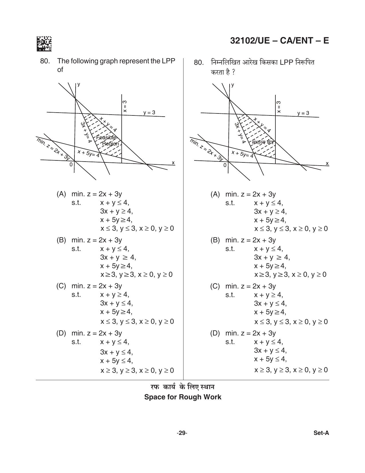 CG Pre MCA 2021 Question Paper - Page 29