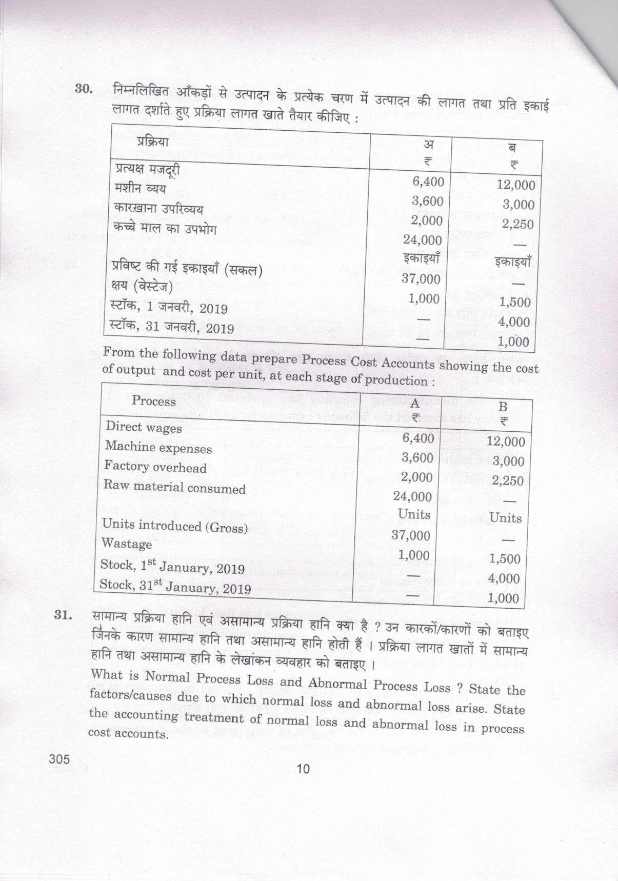 CBSE Class 12 305 Cost Accounting_compressed 2019 Question Paper - Page 10