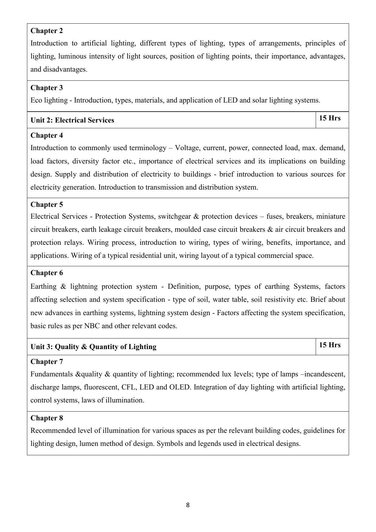 AIFD B.Sc IDD 3rd & 4rd Sem Syllabus - Page 9