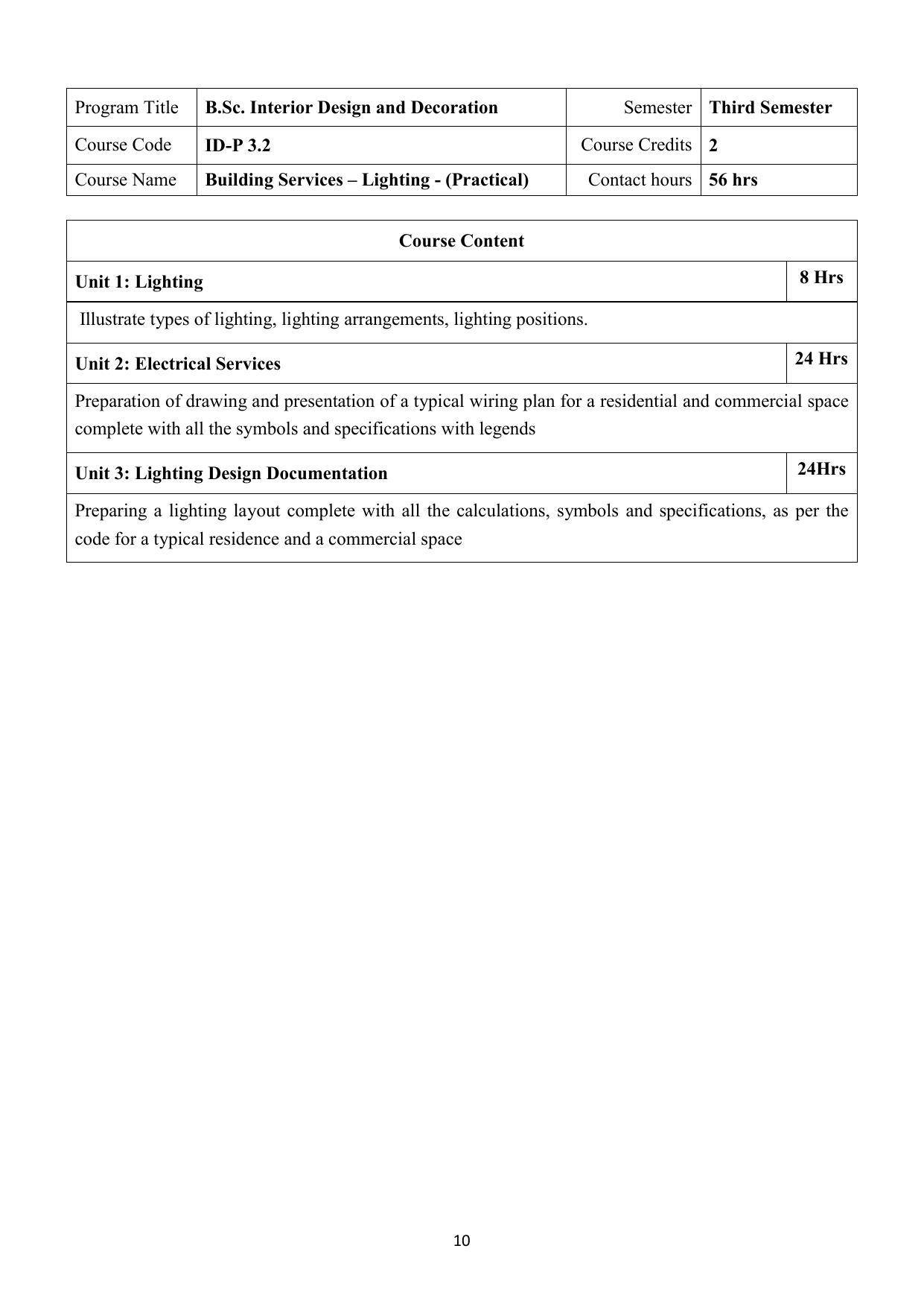 AIFD B.Sc IDD 3rd & 4rd Sem Syllabus - Page 11