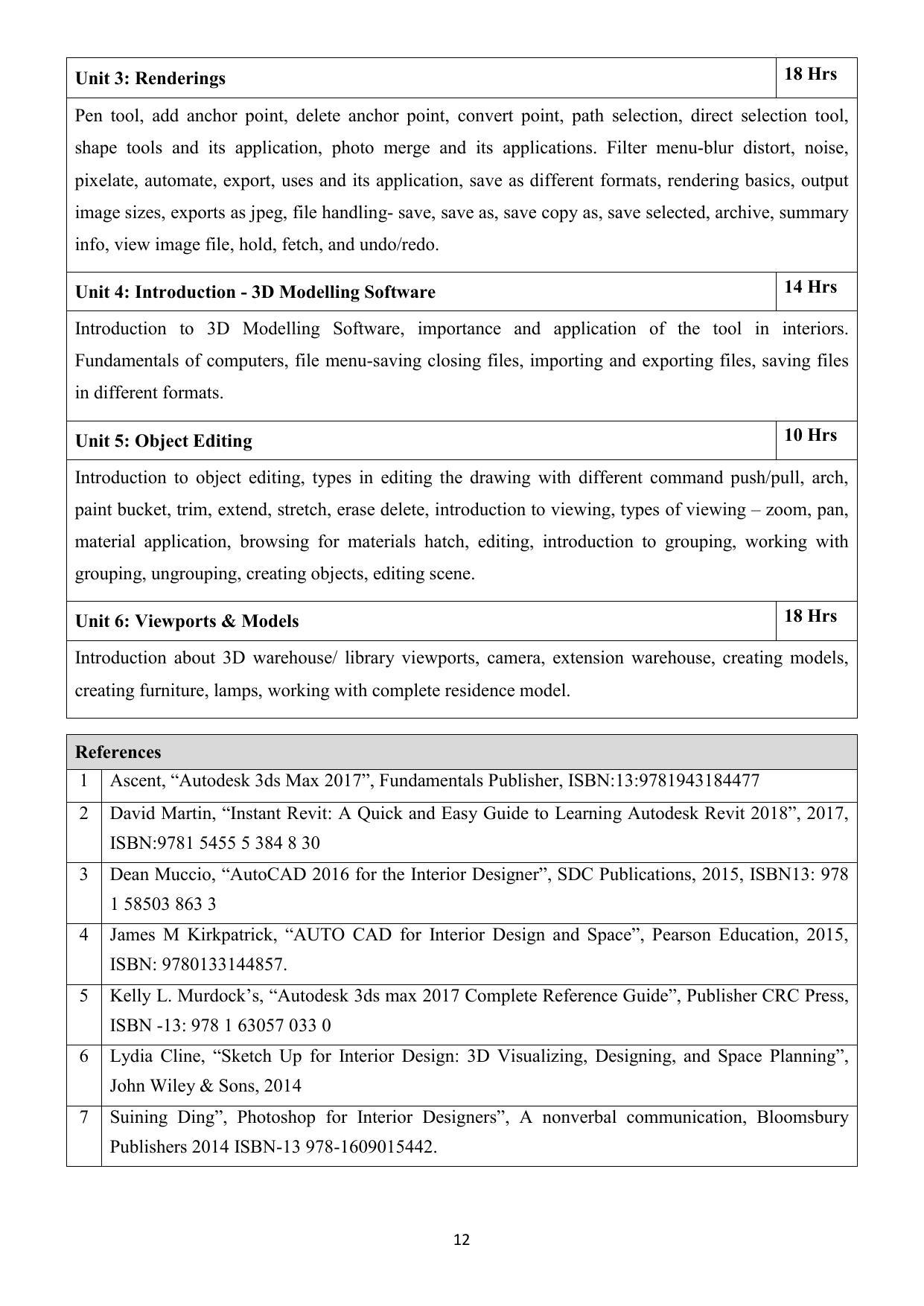 AIFD B.Sc IDD 3rd & 4rd Sem Syllabus - Page 13