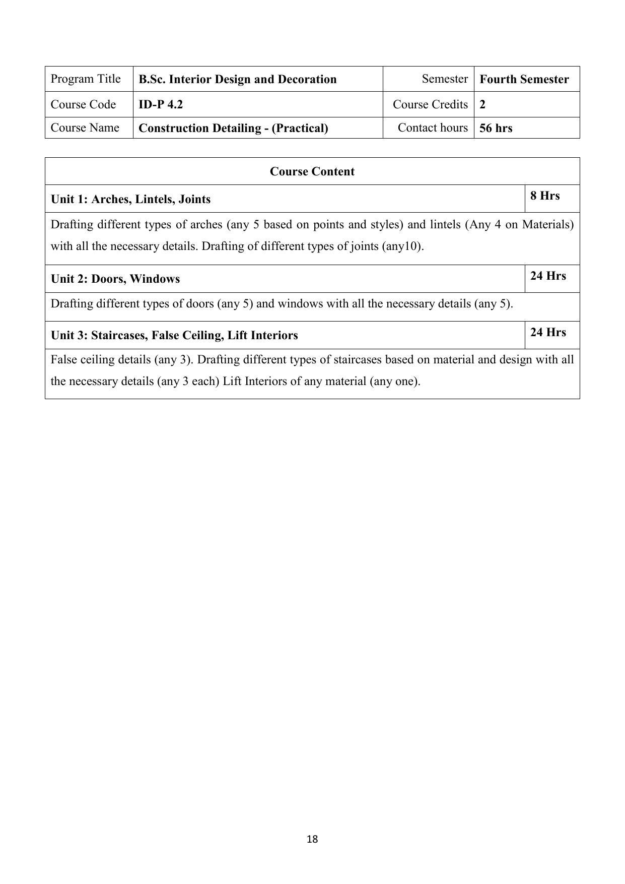 AIFD B.Sc IDD 3rd & 4rd Sem Syllabus - Page 19