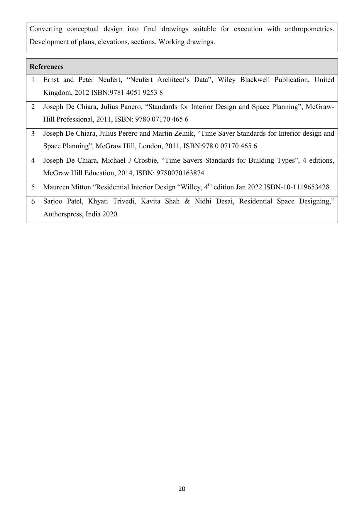 AIFD B.Sc IDD 3rd & 4rd Sem Syllabus - Page 21