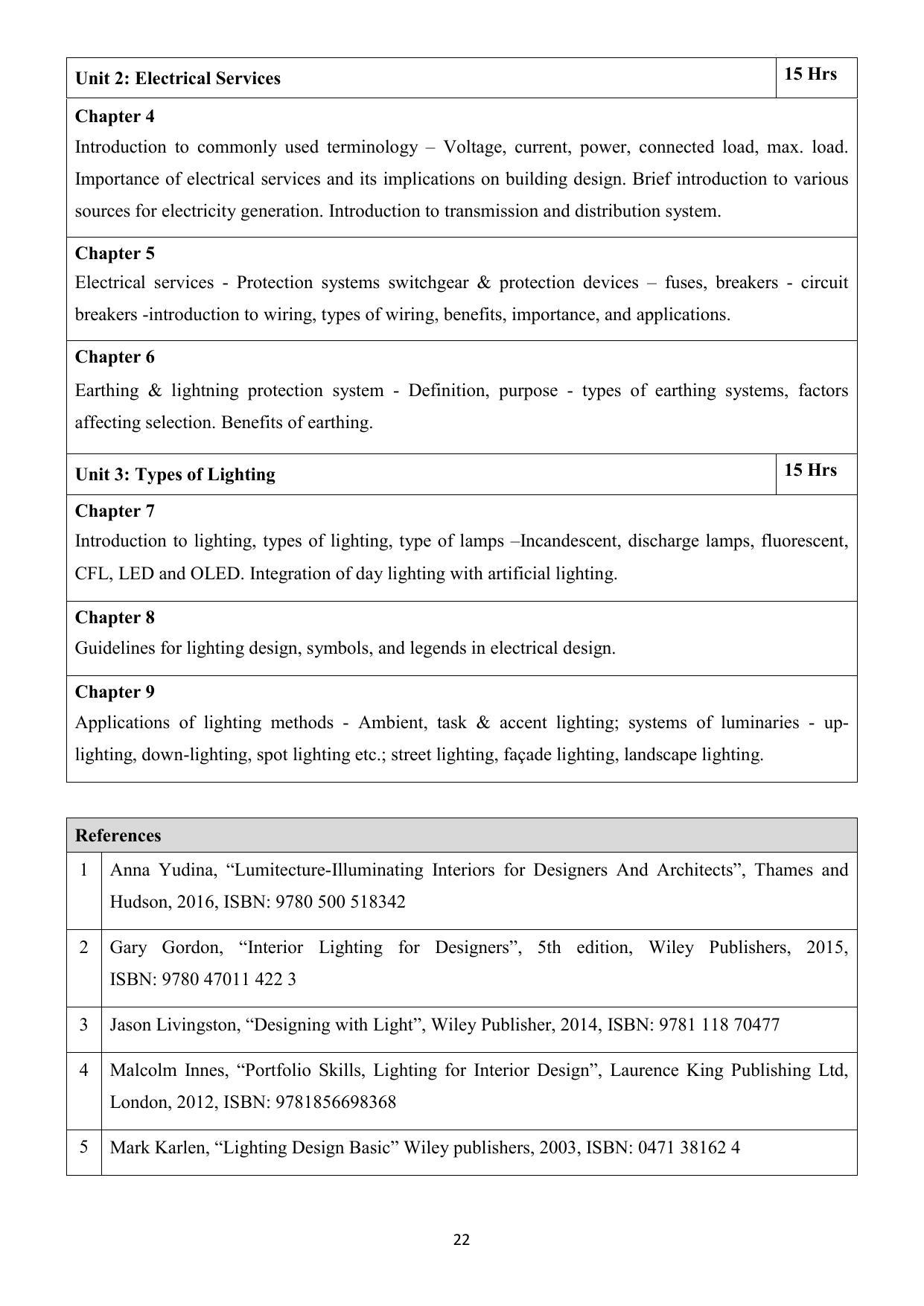 AIFD B.Sc IDD 3rd & 4rd Sem Syllabus - Page 23