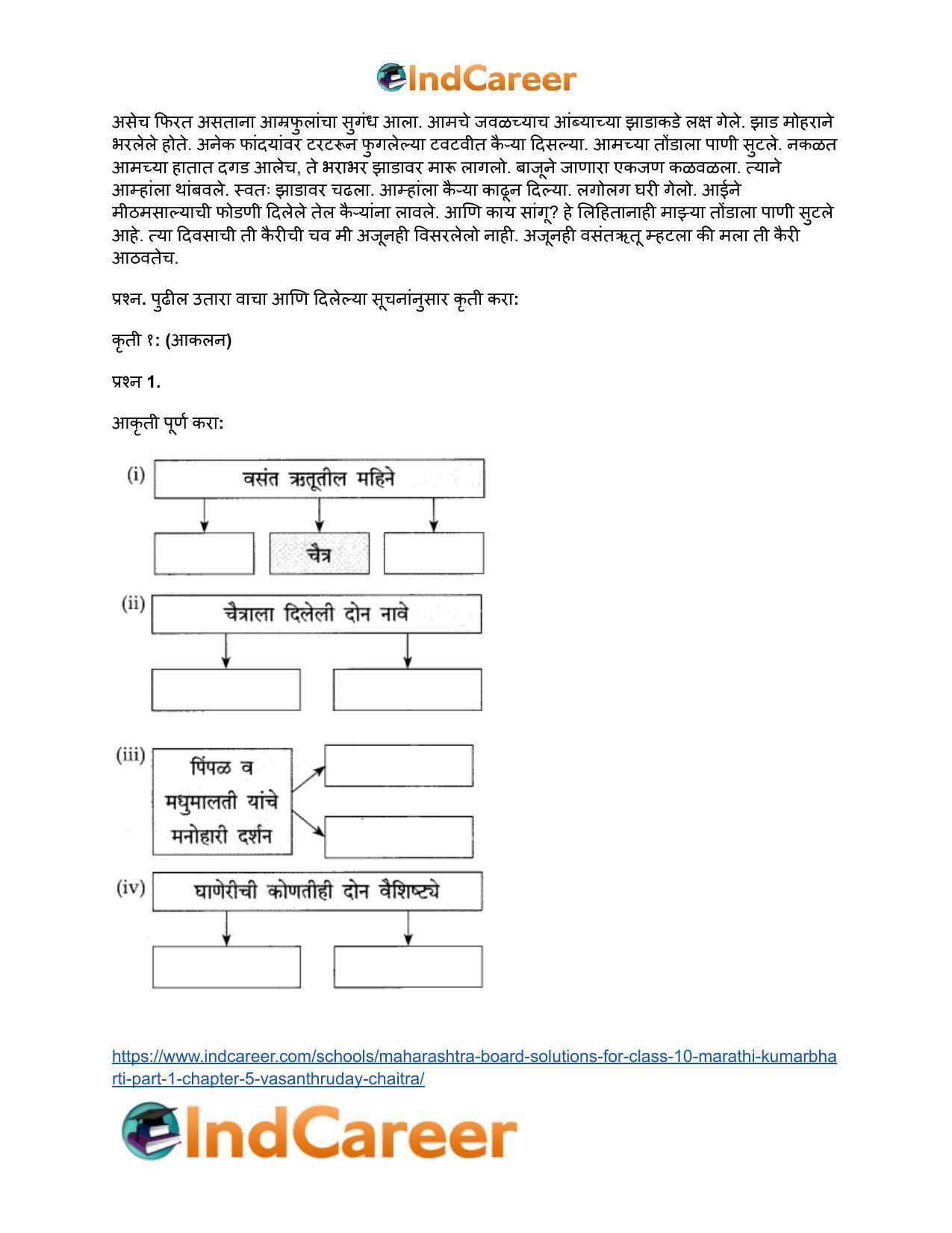 Maharashtra Board Solutions for Class 10- Marathi Kumarbharti (Part- 1): Chapter 5- वसंतहृदय चैत्र - Page 8