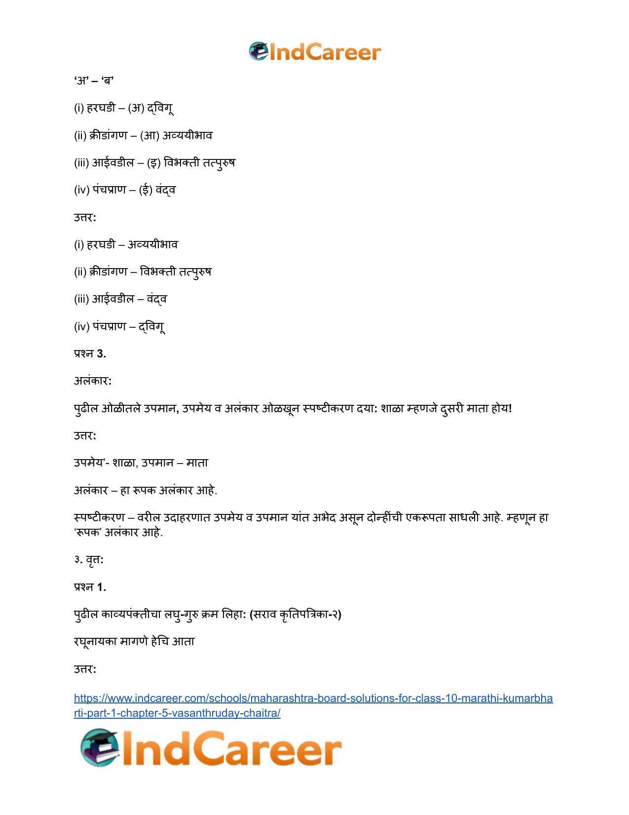 Maharashtra Board Solutions for Class 10- Marathi Kumarbharti (Part- 1): Chapter 5- वसंतहृदय चैत्र - Page 20
