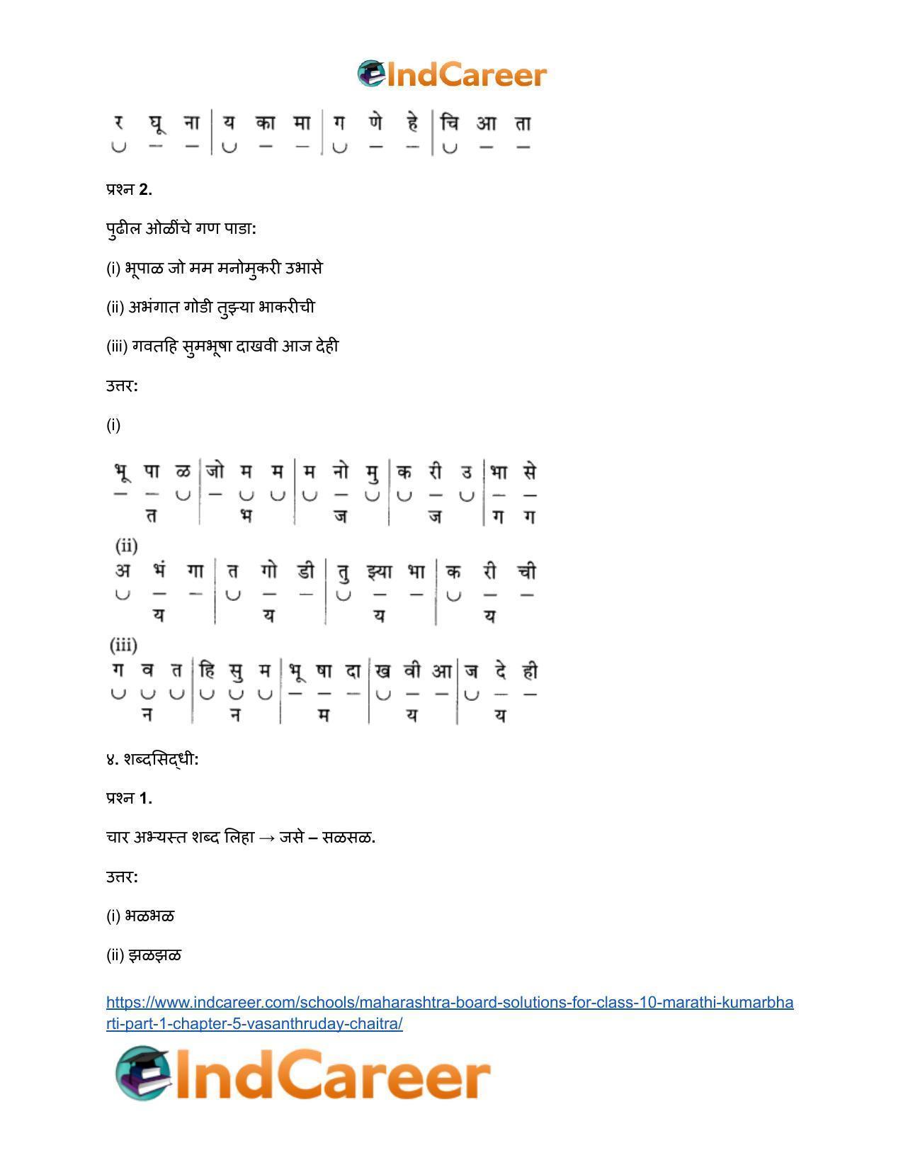 Maharashtra Board Solutions for Class 10- Marathi Kumarbharti (Part- 1): Chapter 5- वसंतहृदय चैत्र - Page 21